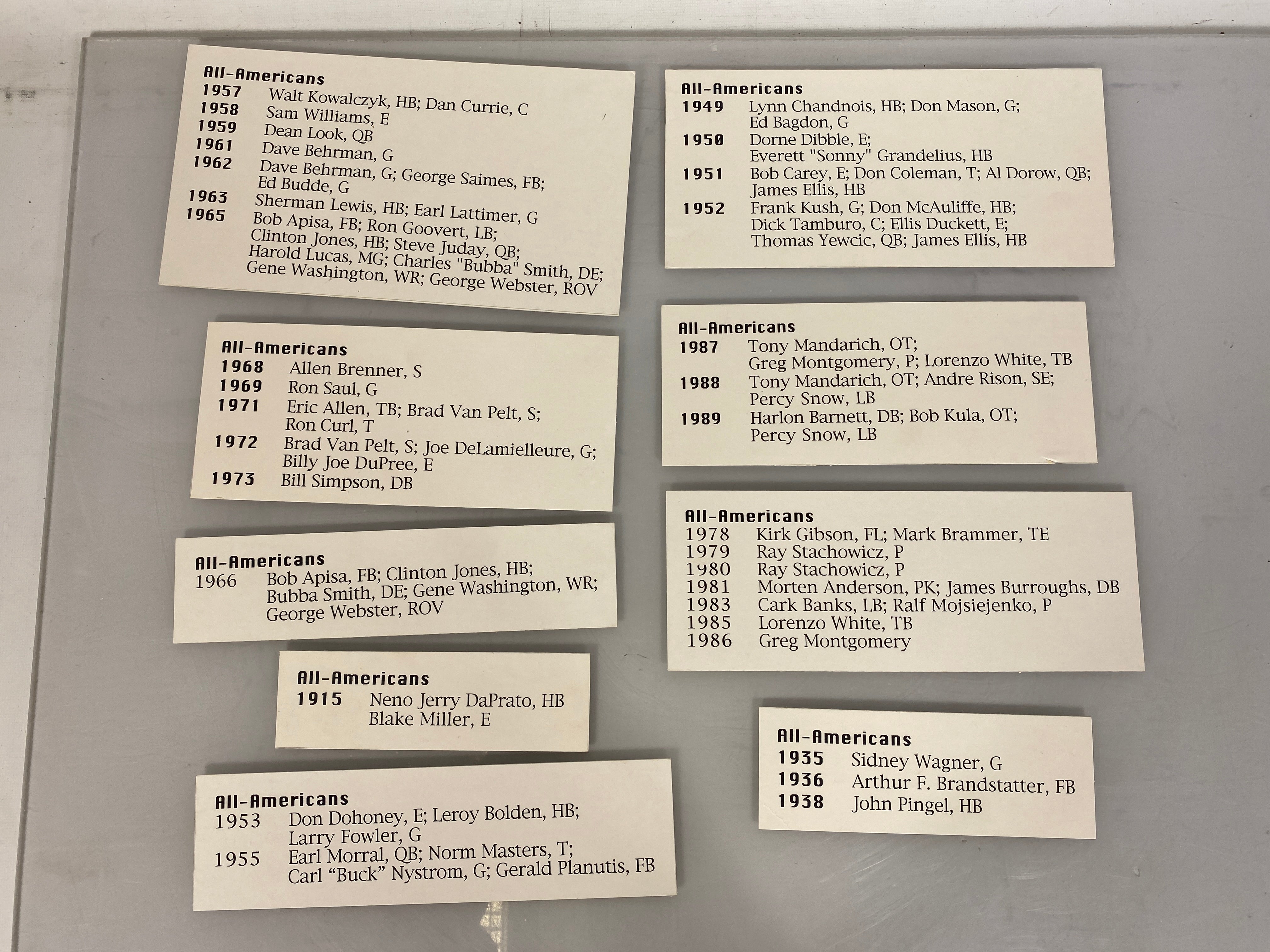 Michigan State 100 Years of Spartan Football Museum Exhibit 1996 Lot 2