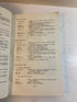 2 Vintage Michigan State University Catalogs 50/52 1956 & 1958 SC