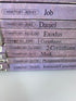 Set of 39 People's Commentary Bible 1990's Concordia House SC