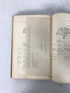 Toledo Public Schools Domestic Science for Elementary Grades 1914 HC