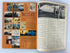 Lot of 15 Vintage Air Progress Magazines 1971-1972