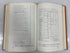 Management Principles & Practices by McFarland Rare 1970 Third Ed HC