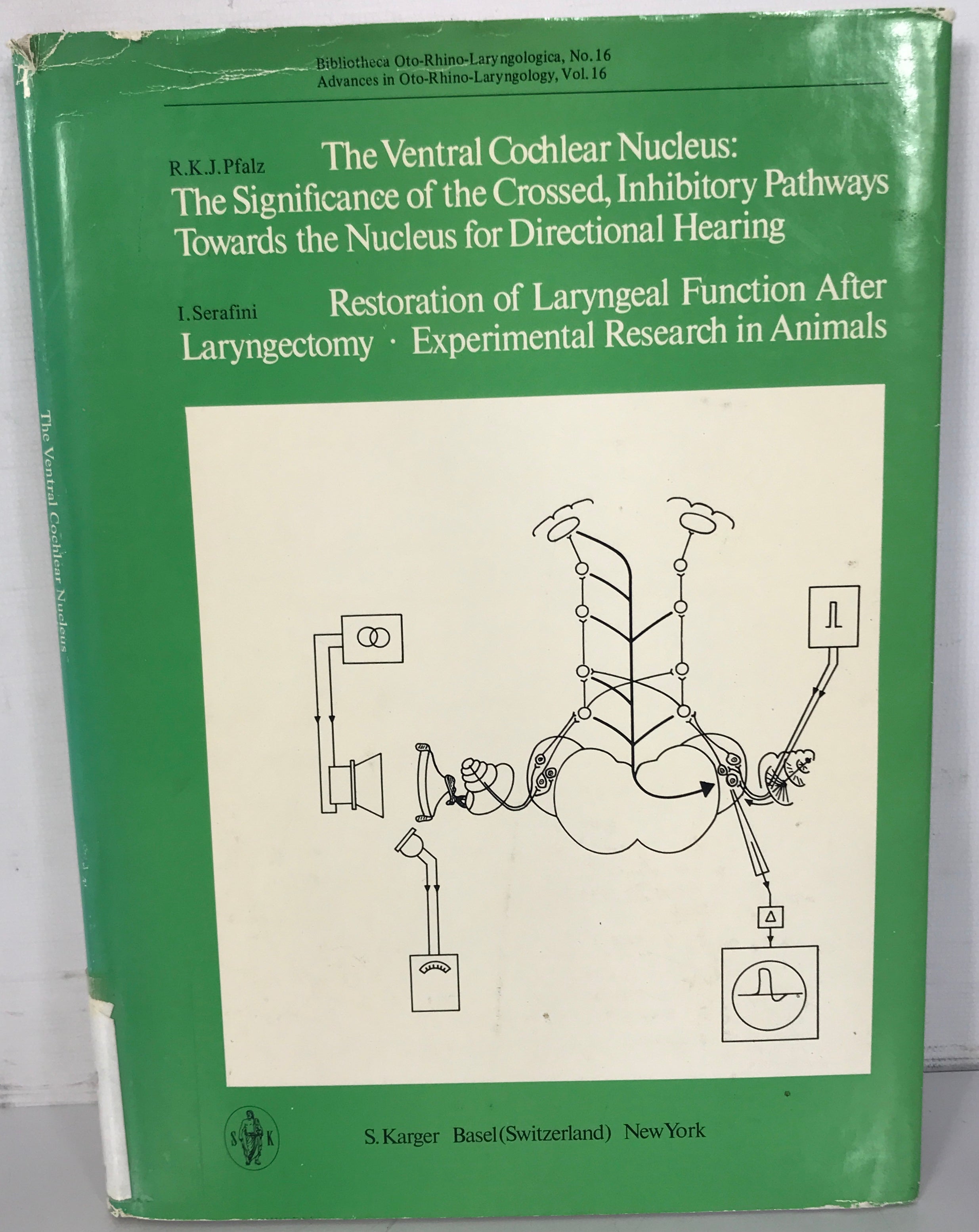 The Ventral Cochlear Nucleus/Restoration Laryngeal Function Pfalz/Serafini 1969