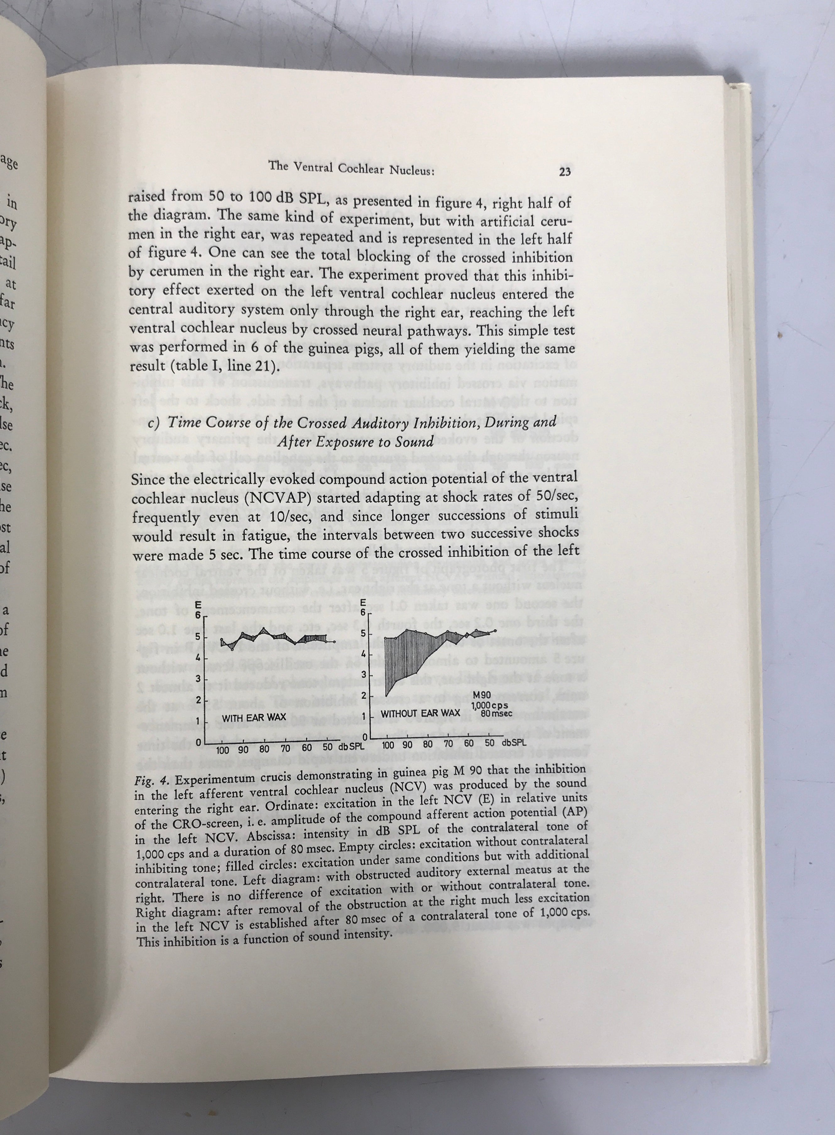 The Ventral Cochlear Nucleus/Restoration Laryngeal Function Pfalz/Serafini 1969