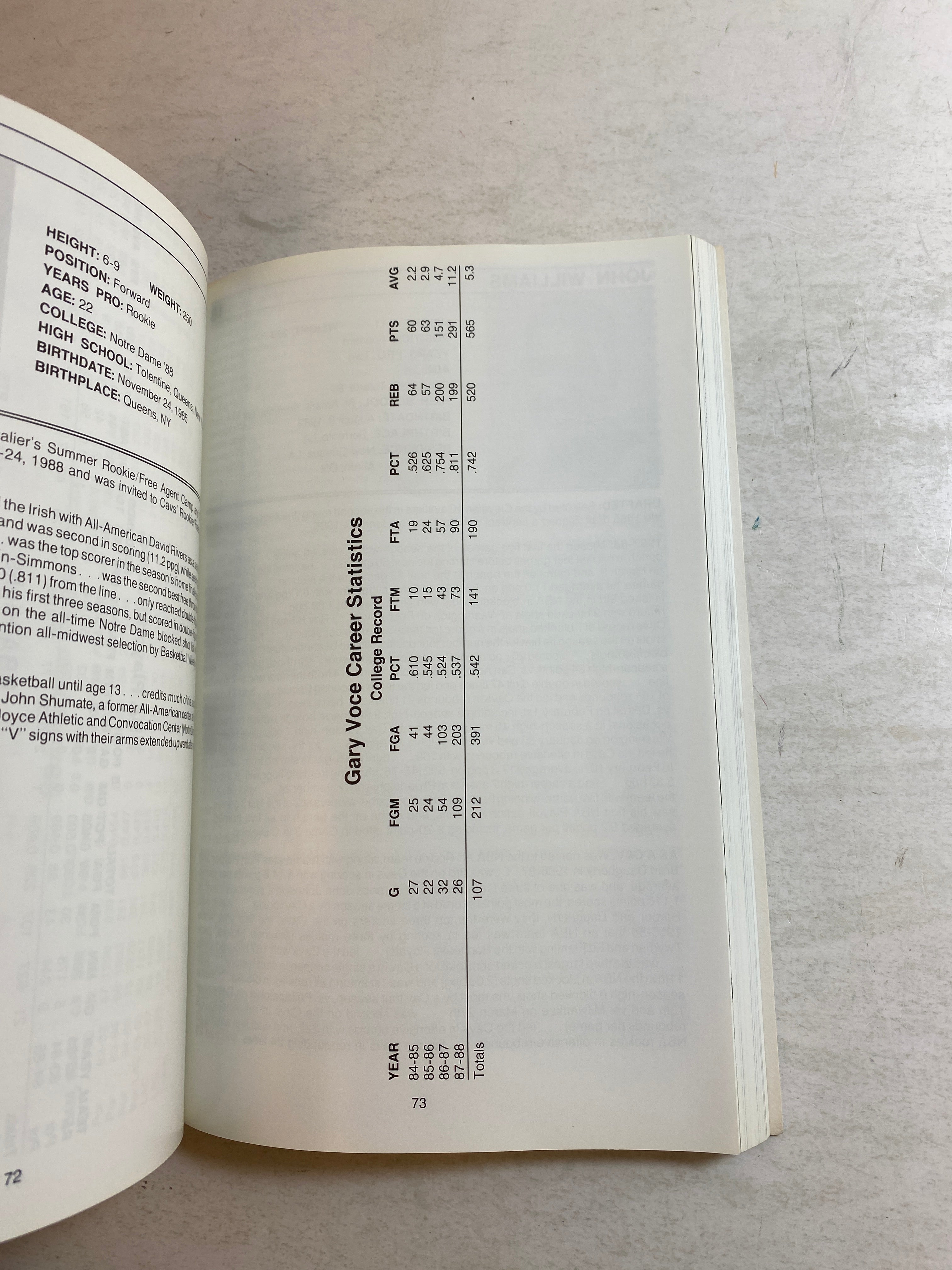 Cleveland Cavaliers NBA Media Guide 1988-1989