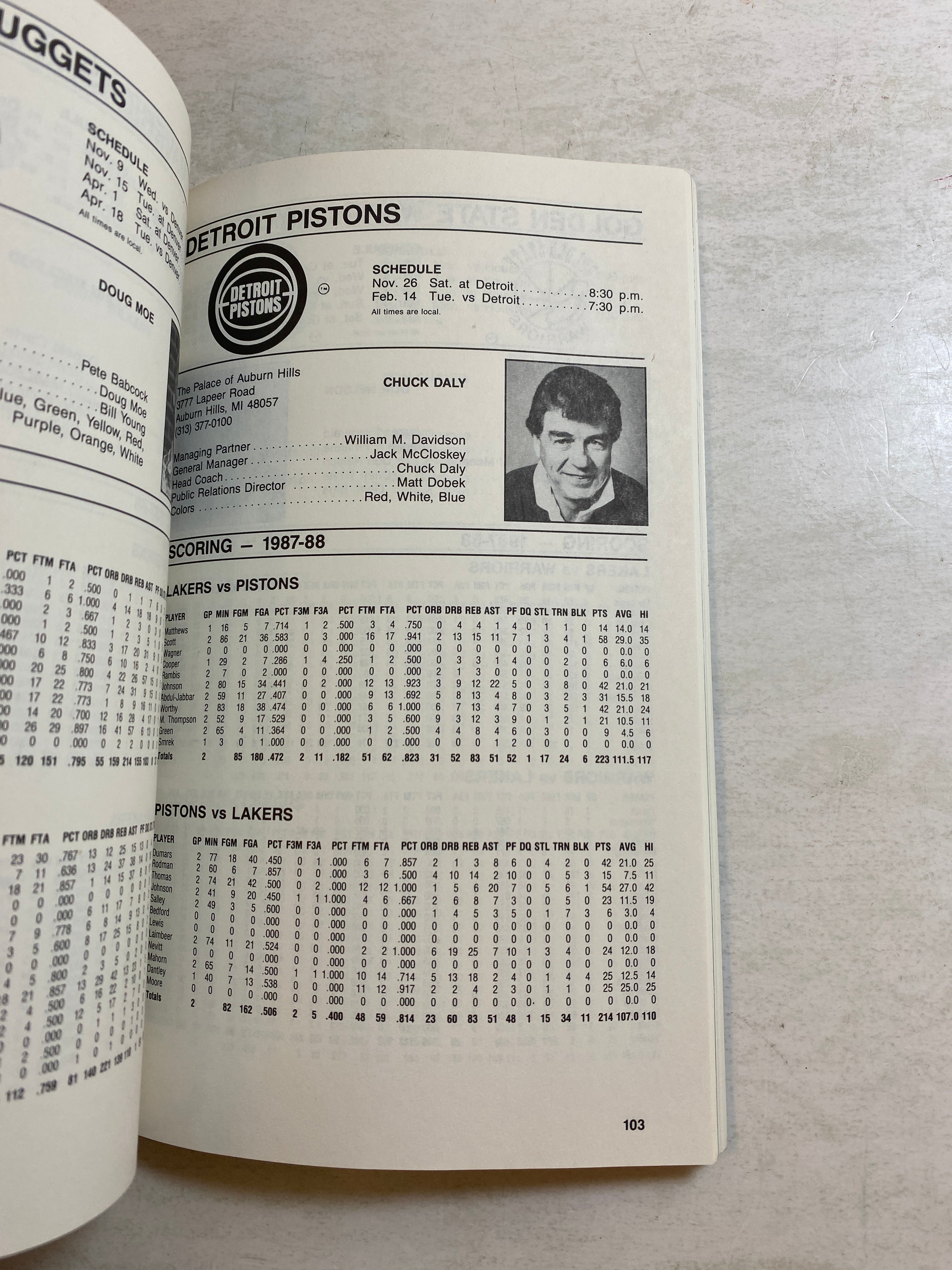 LA Lakers NBA Media Guide 1988-1989 Kareem Abdul-Jabbar