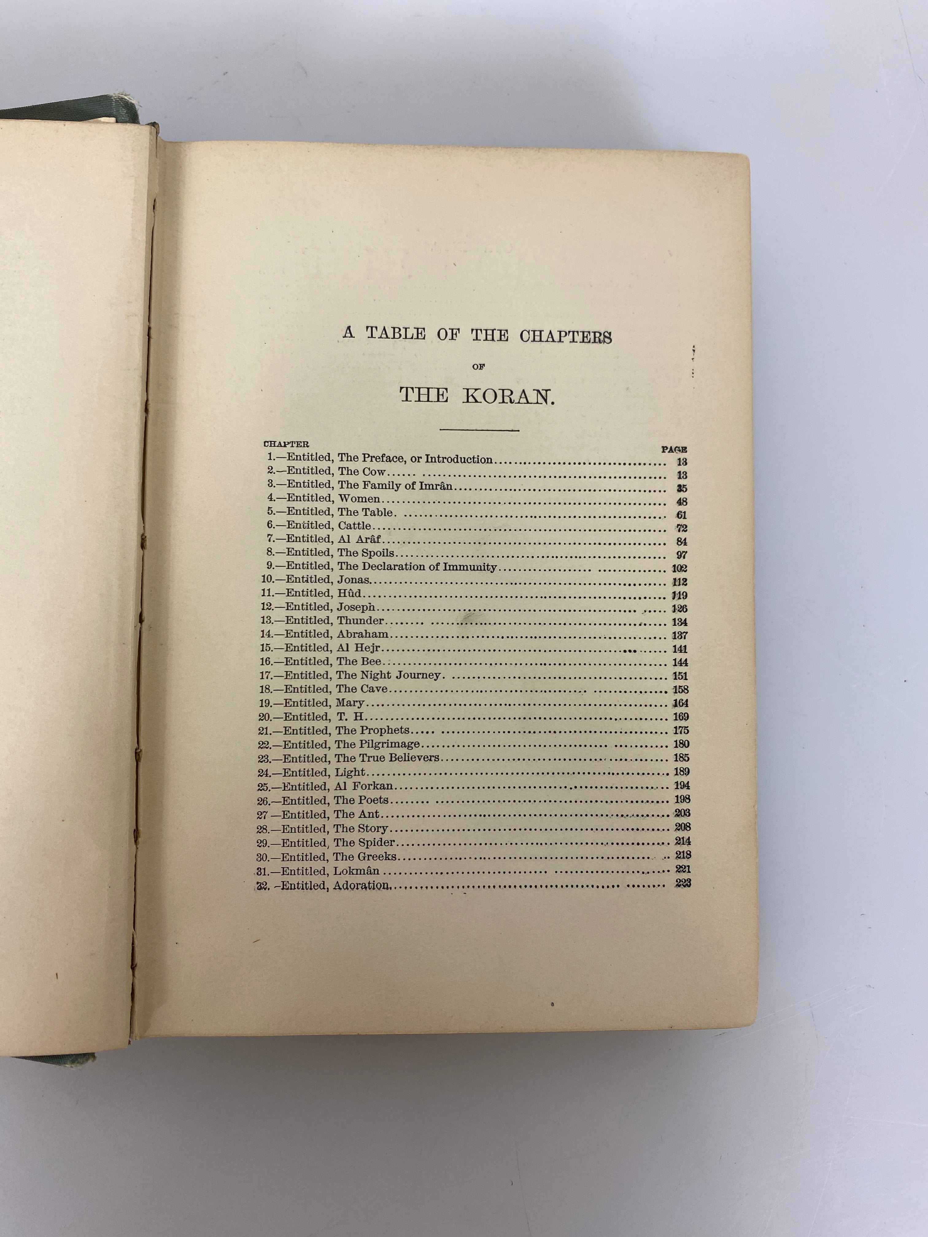 The Koran Translated by George Sale W.L. Allison Co. HC