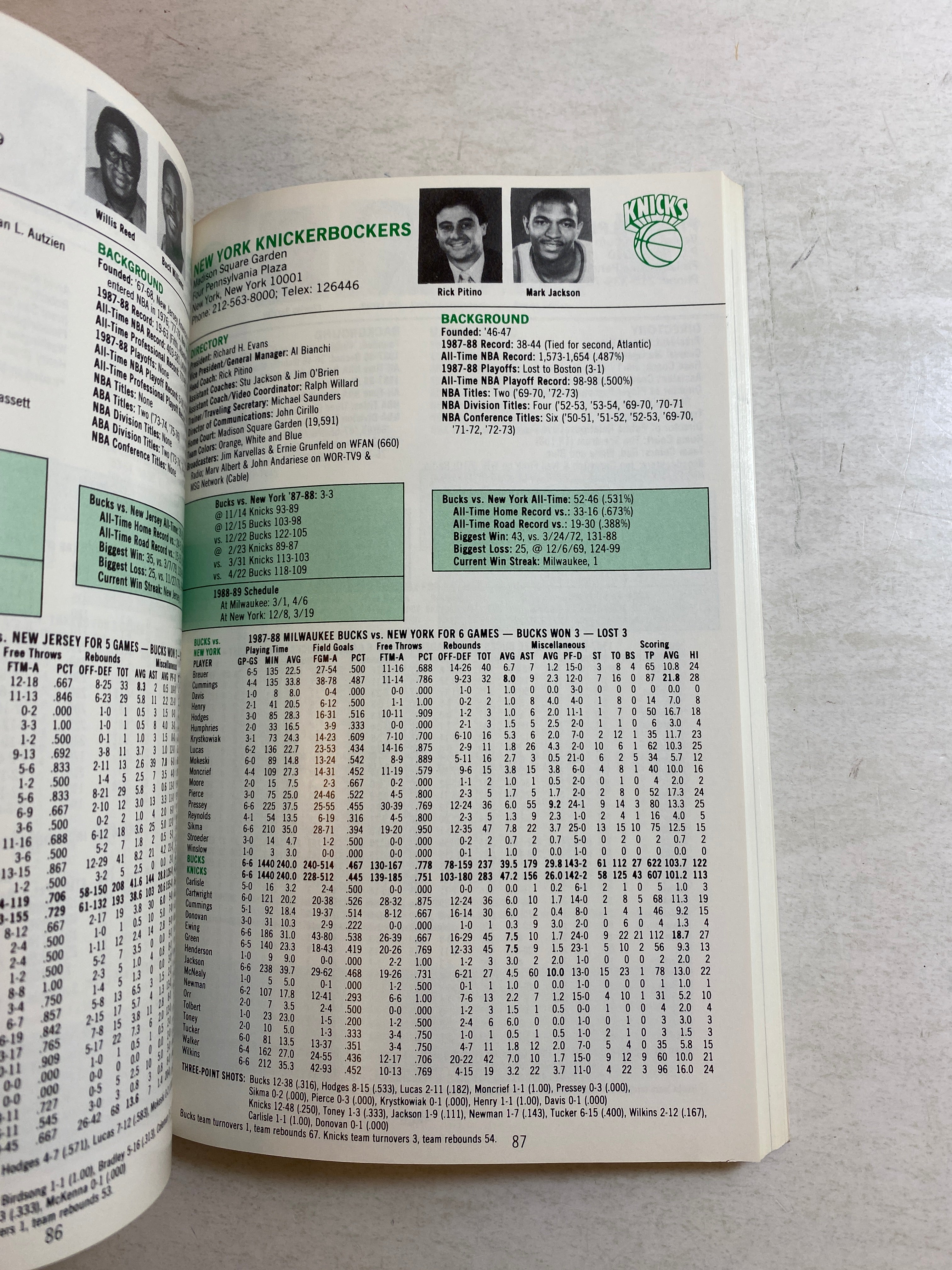 Milwaukee Bucks NBA Media Guide 1988-1989