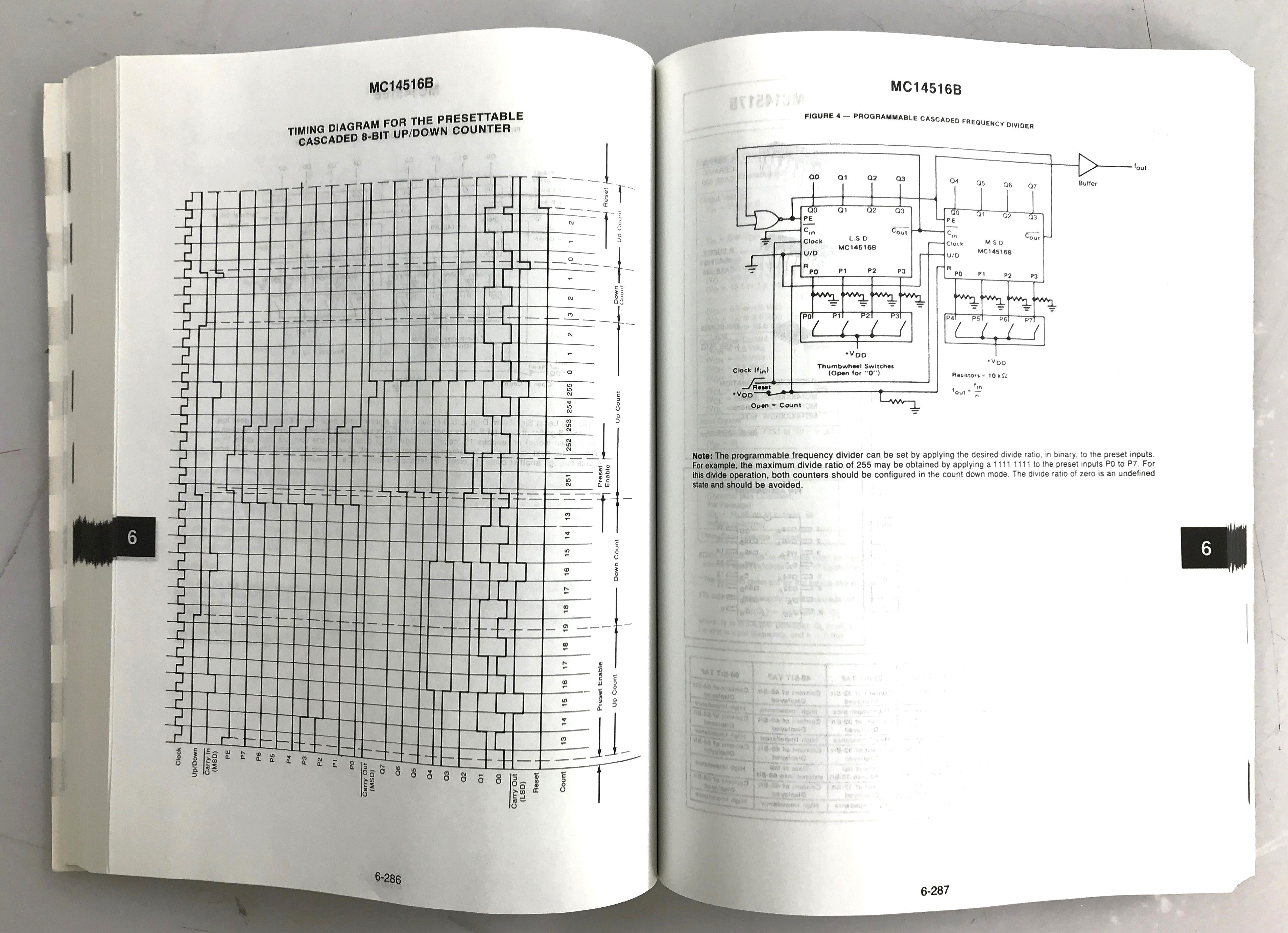 Motorola CMOS Logic Data 1991 SC