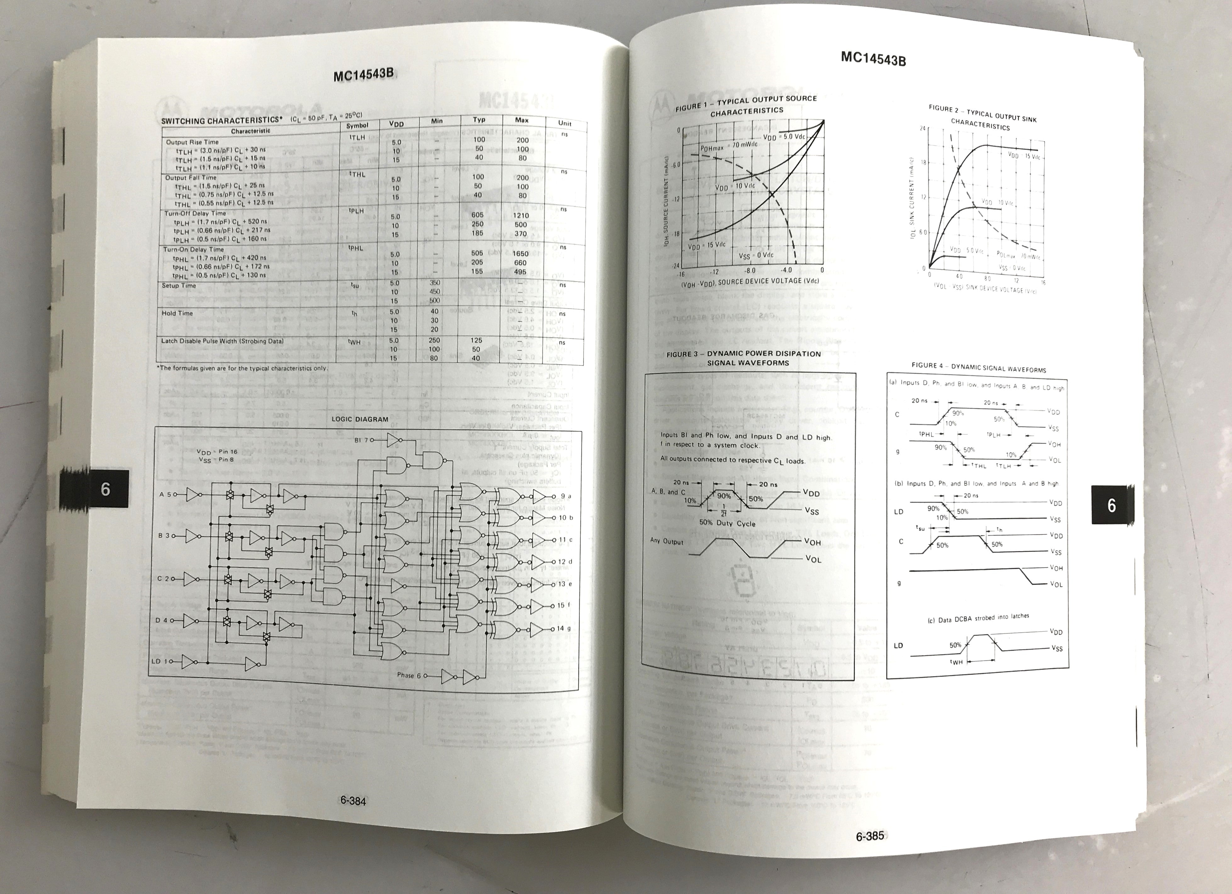 Motorola CMOS Logic Data 1991 SC