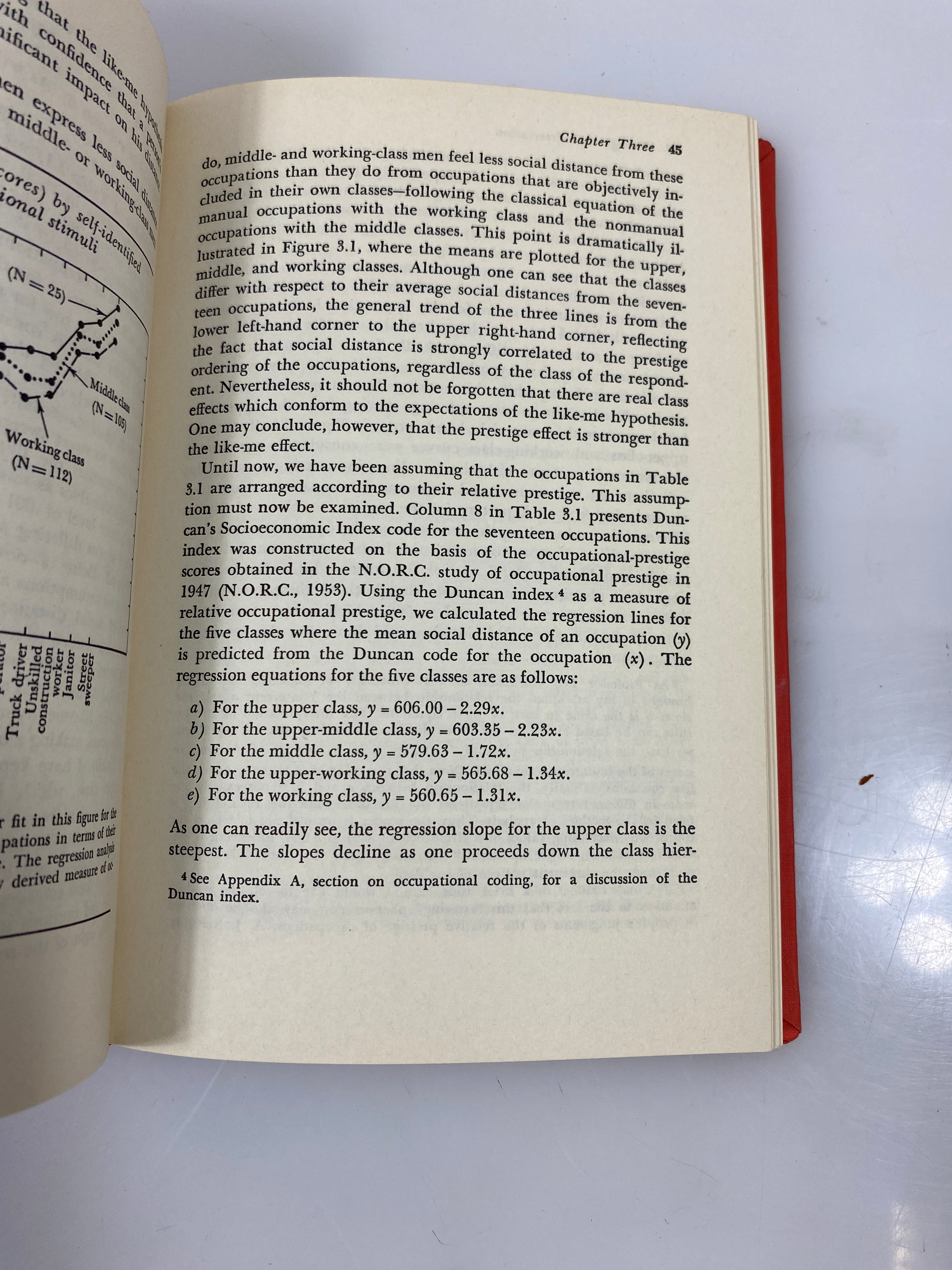 Prestige and Association in an Urban Community by Laumann Ex-library 1966 HC