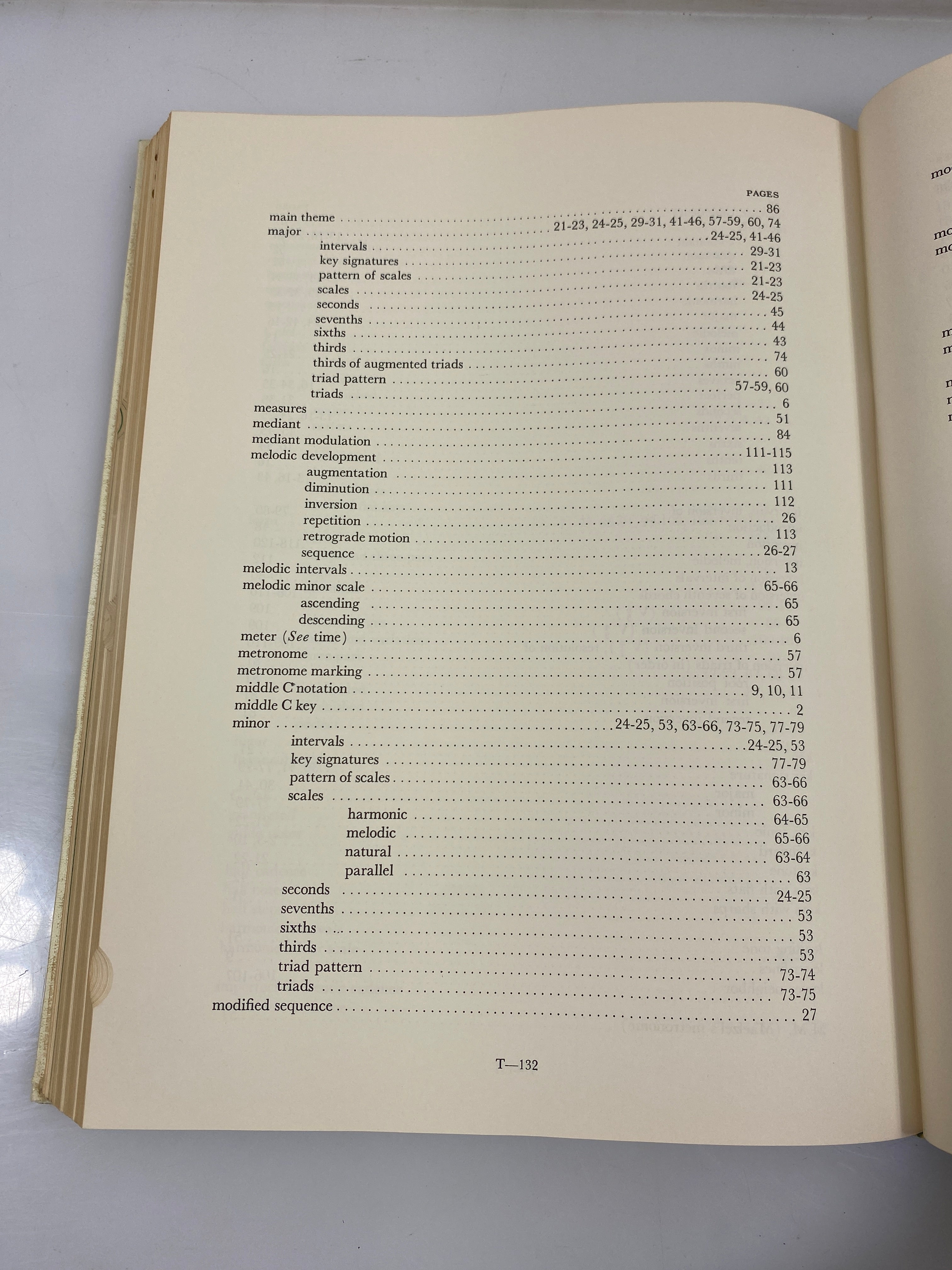 The International Library of Piano Music University Society 1969 HC