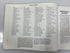 2 Guidebooks: US Air Force Museum/Royal Air Force Aerospace Museum SC