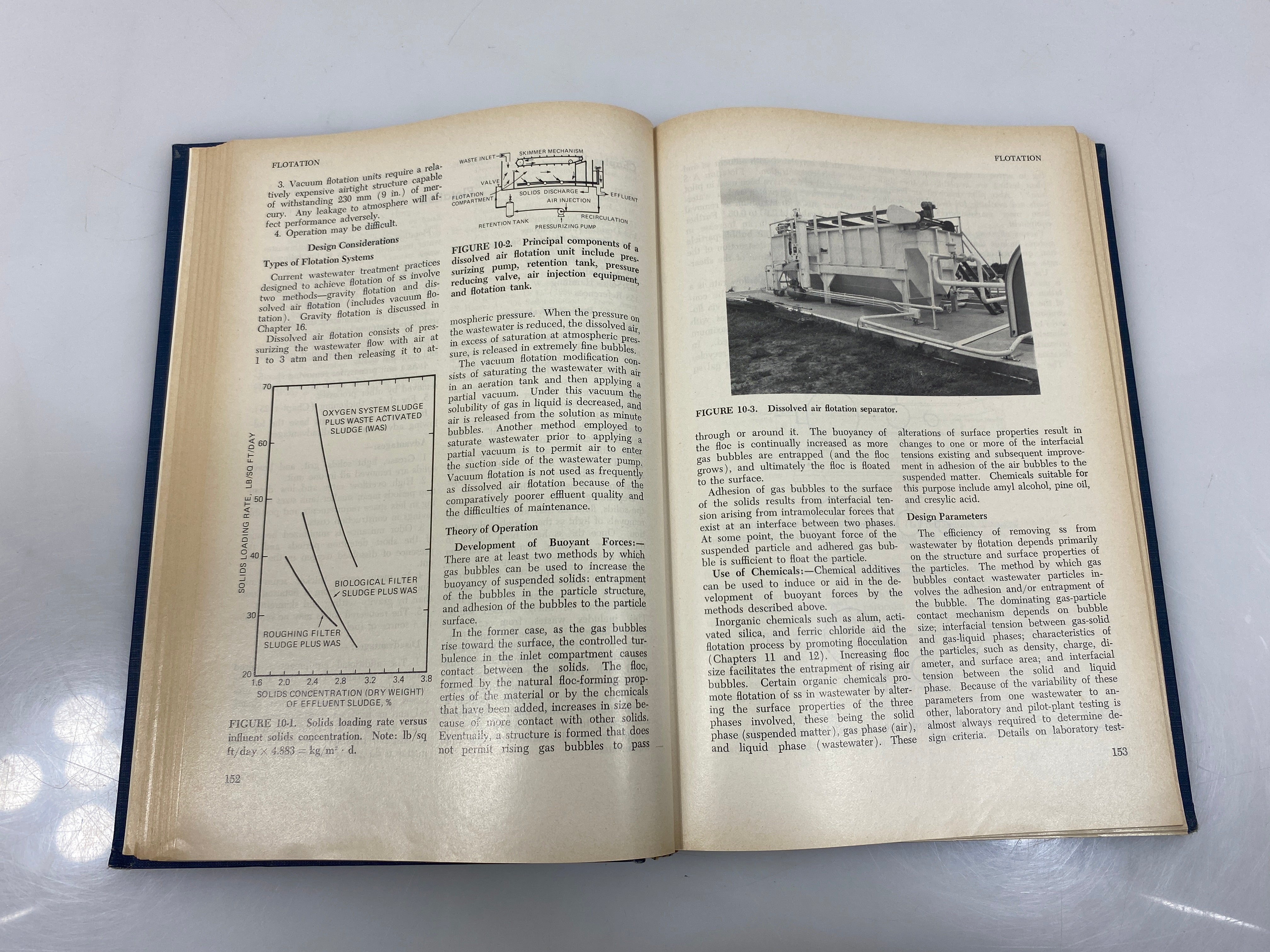 Wastewater Treatment Plant Design 1977 HC