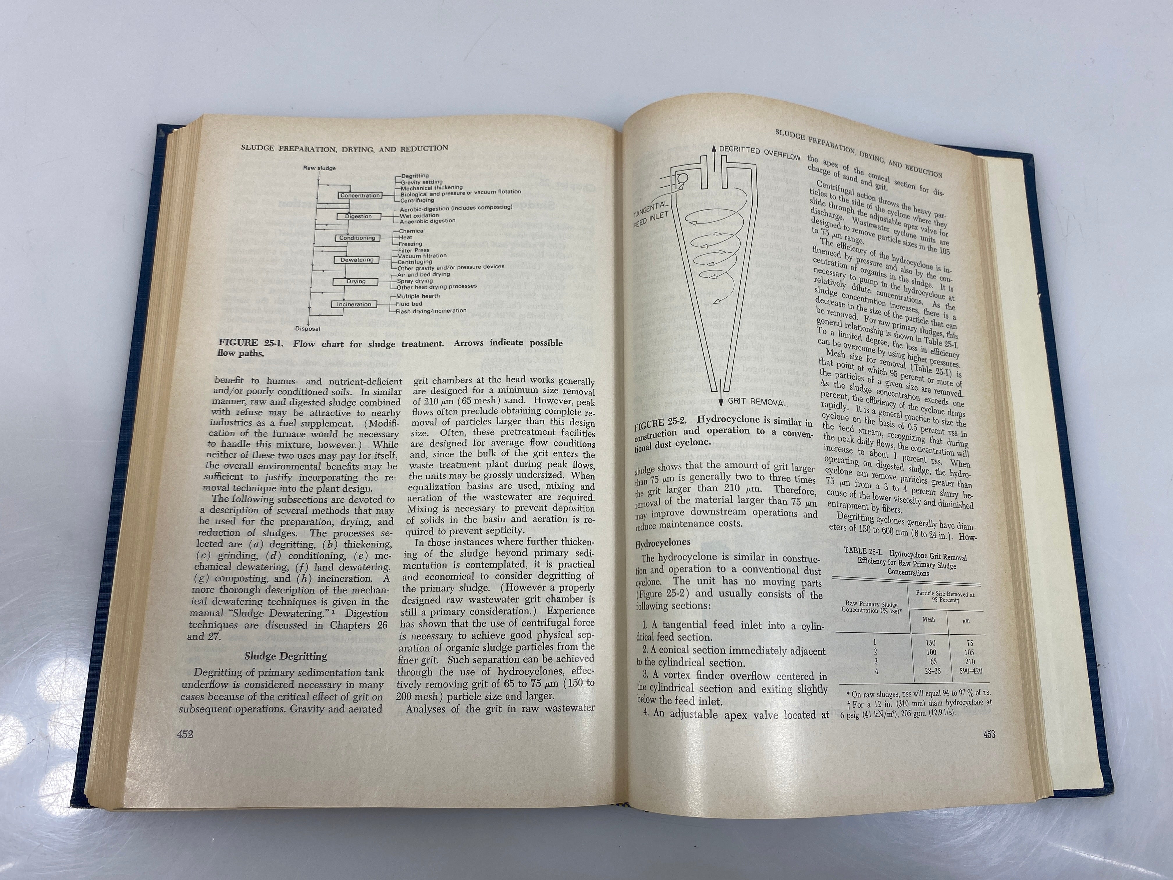Wastewater Treatment Plant Design 1977 HC