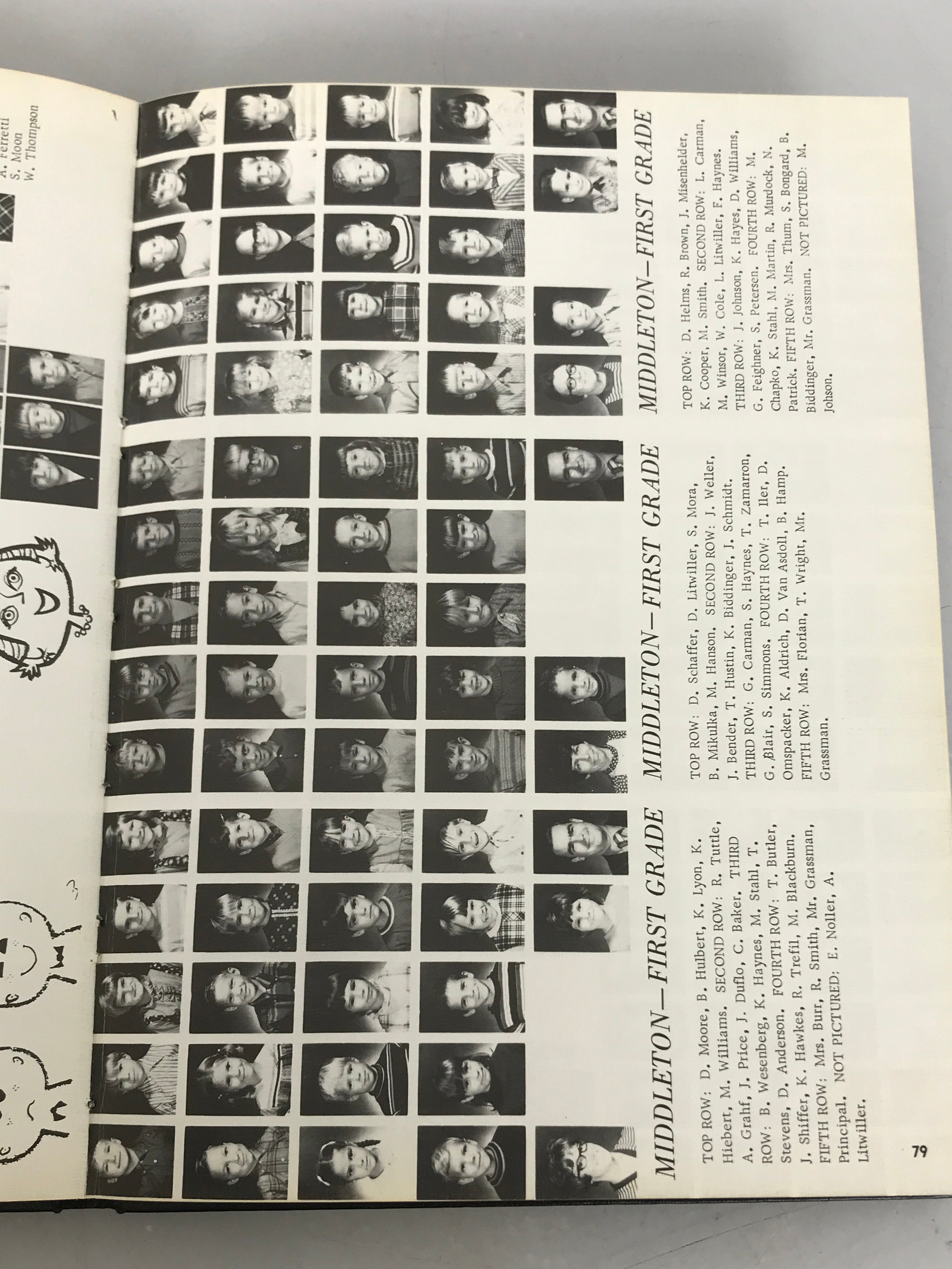 1972 Fulton High School Yearbook Middleton, Michigan