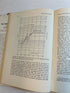 The Federal Lands by Clawson/Held Johns Hopkins 1957 HCDJ
