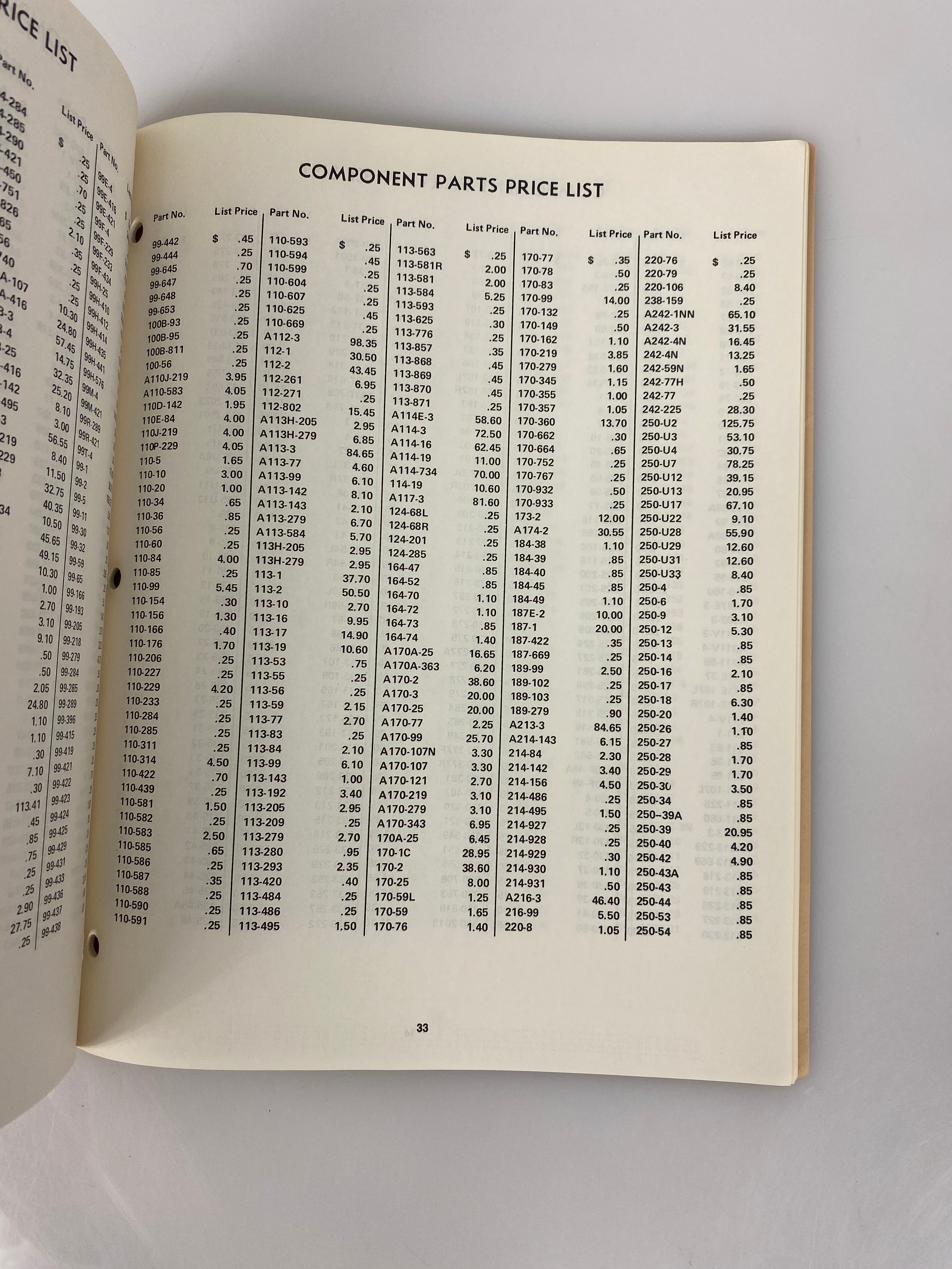 Walker Arms Gunsmith's Catalog Gun Parts Price List