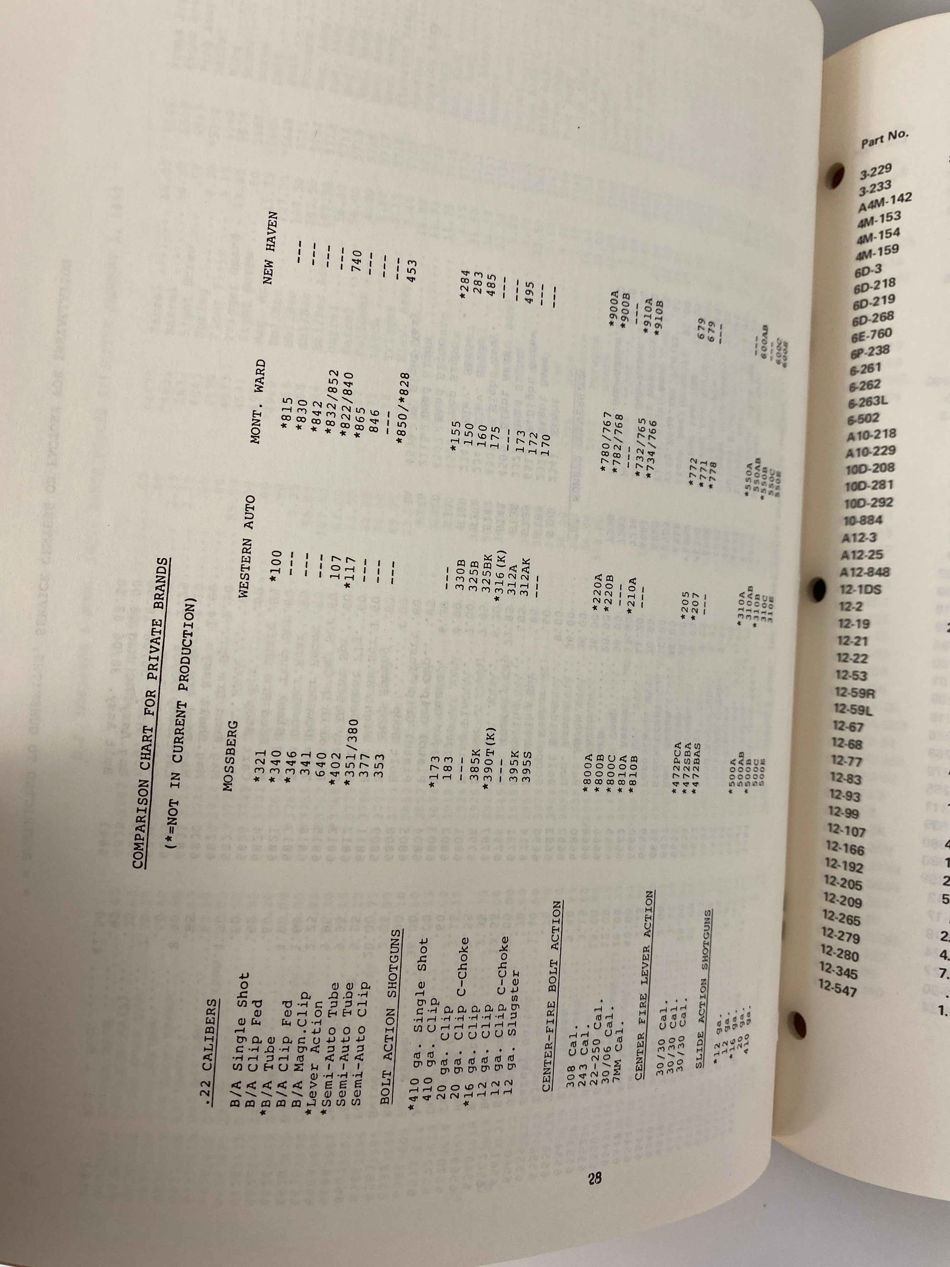 Walker Arms Gunsmith's Catalog Gun Parts Price List