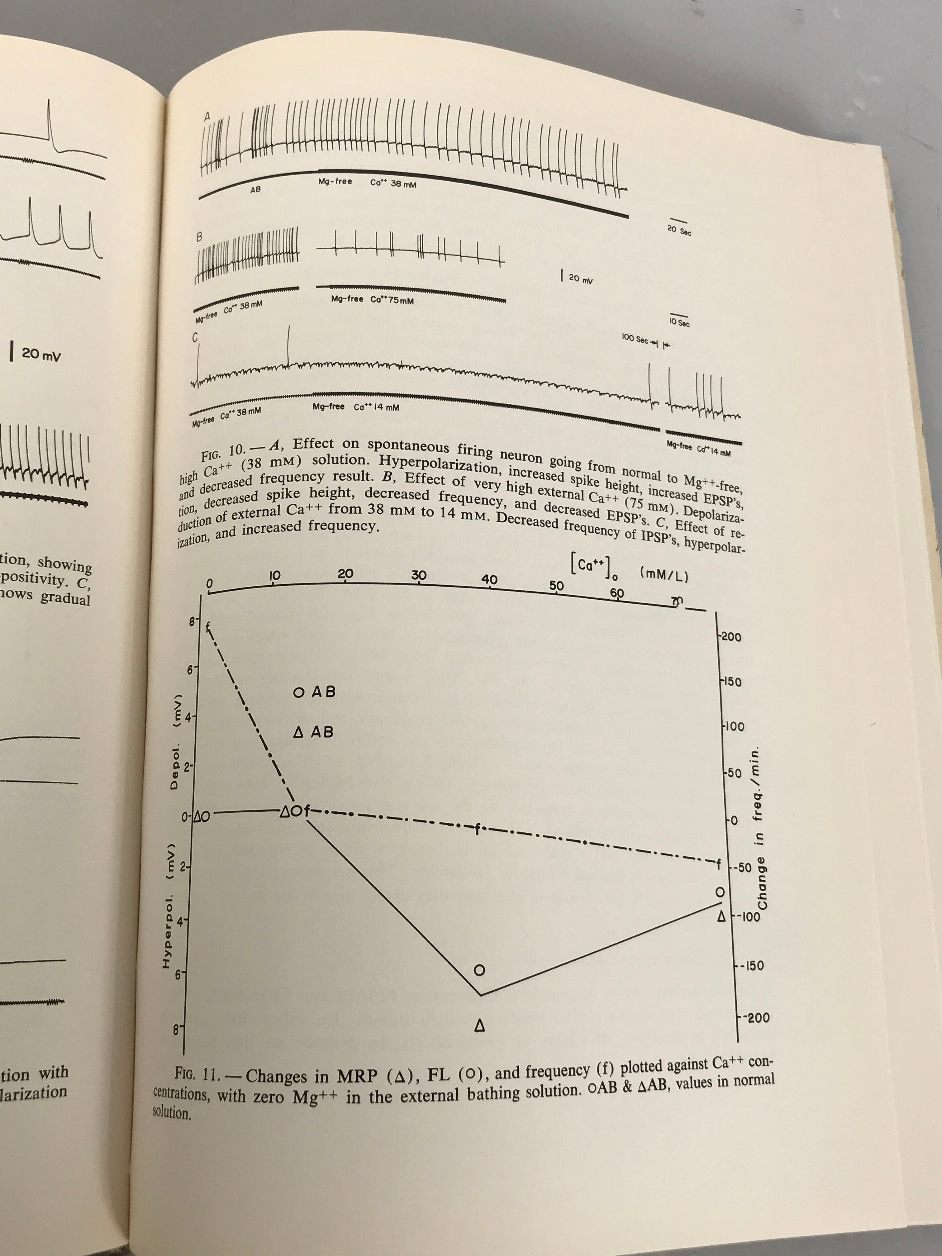 Invertebrate Nervous Systems C.A.G. Wiersma 1967 University of Chicago Press HC DJ
