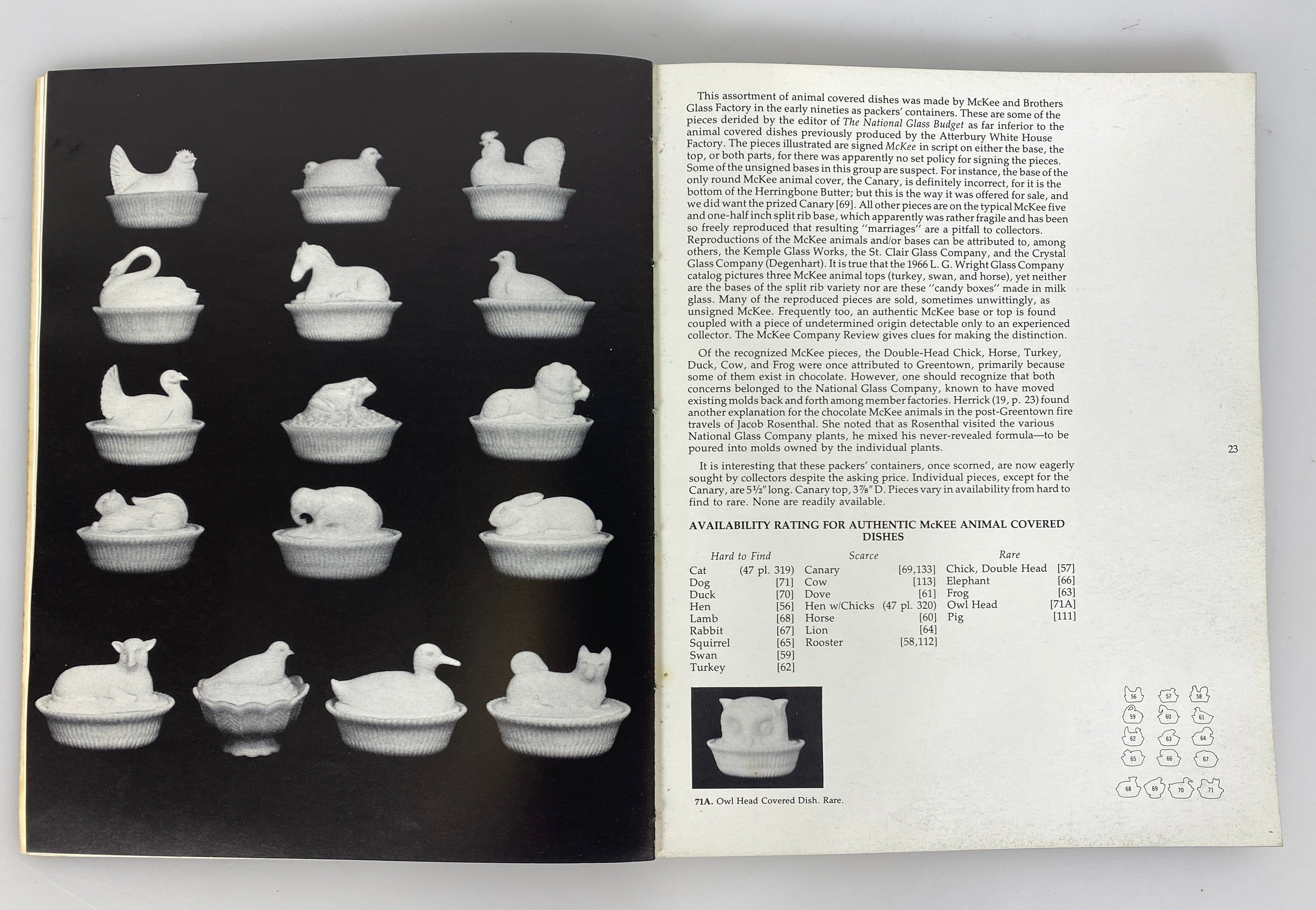 Yesterday's Milk Glass Today by Ferson 1981 Vintage SC