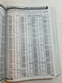 McMaster-Carr Catalog - #128 Cleveland, Ohio SC