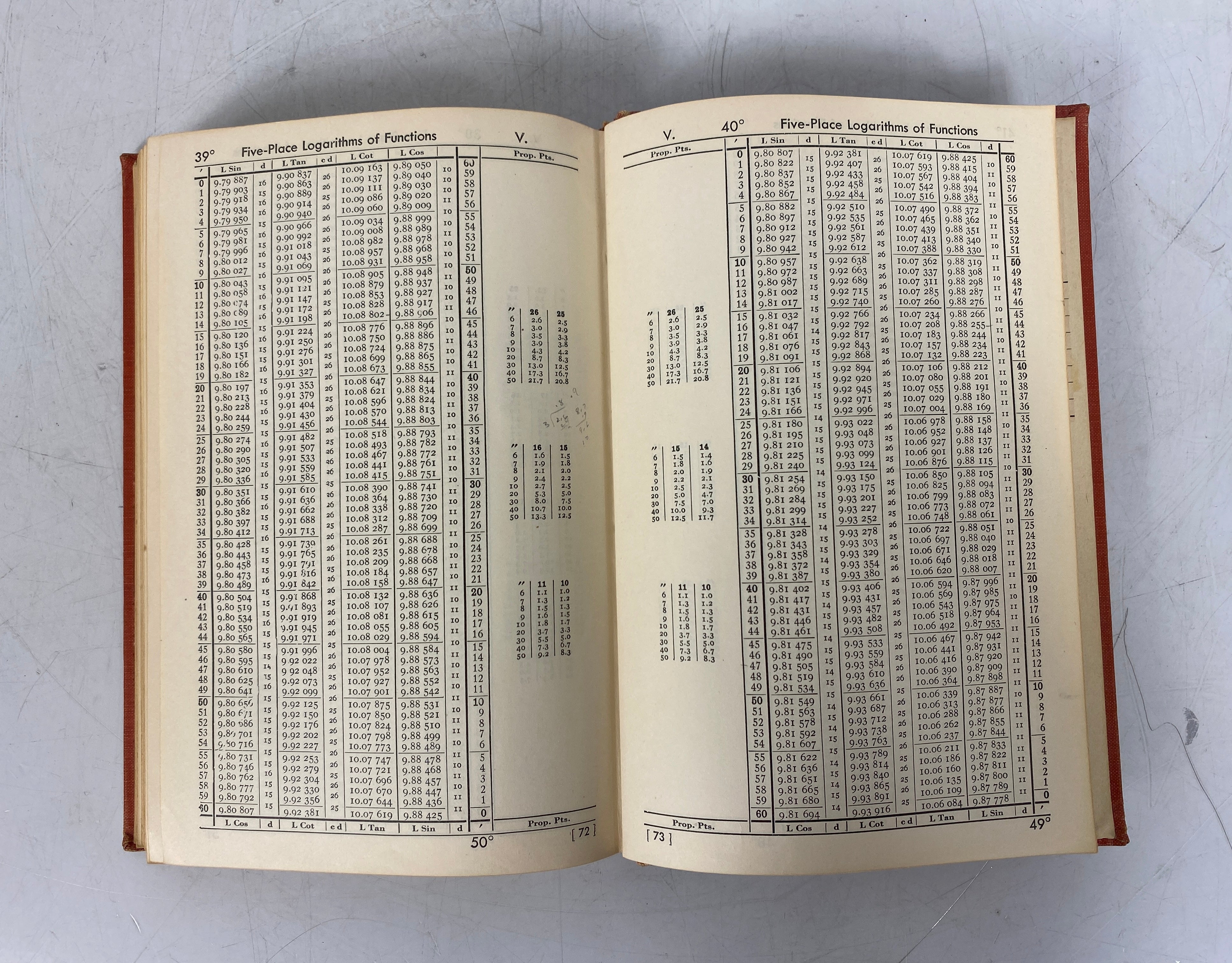 A Modern Course in Trigonometry by Hooper & Griswold 1956 Vintage HC