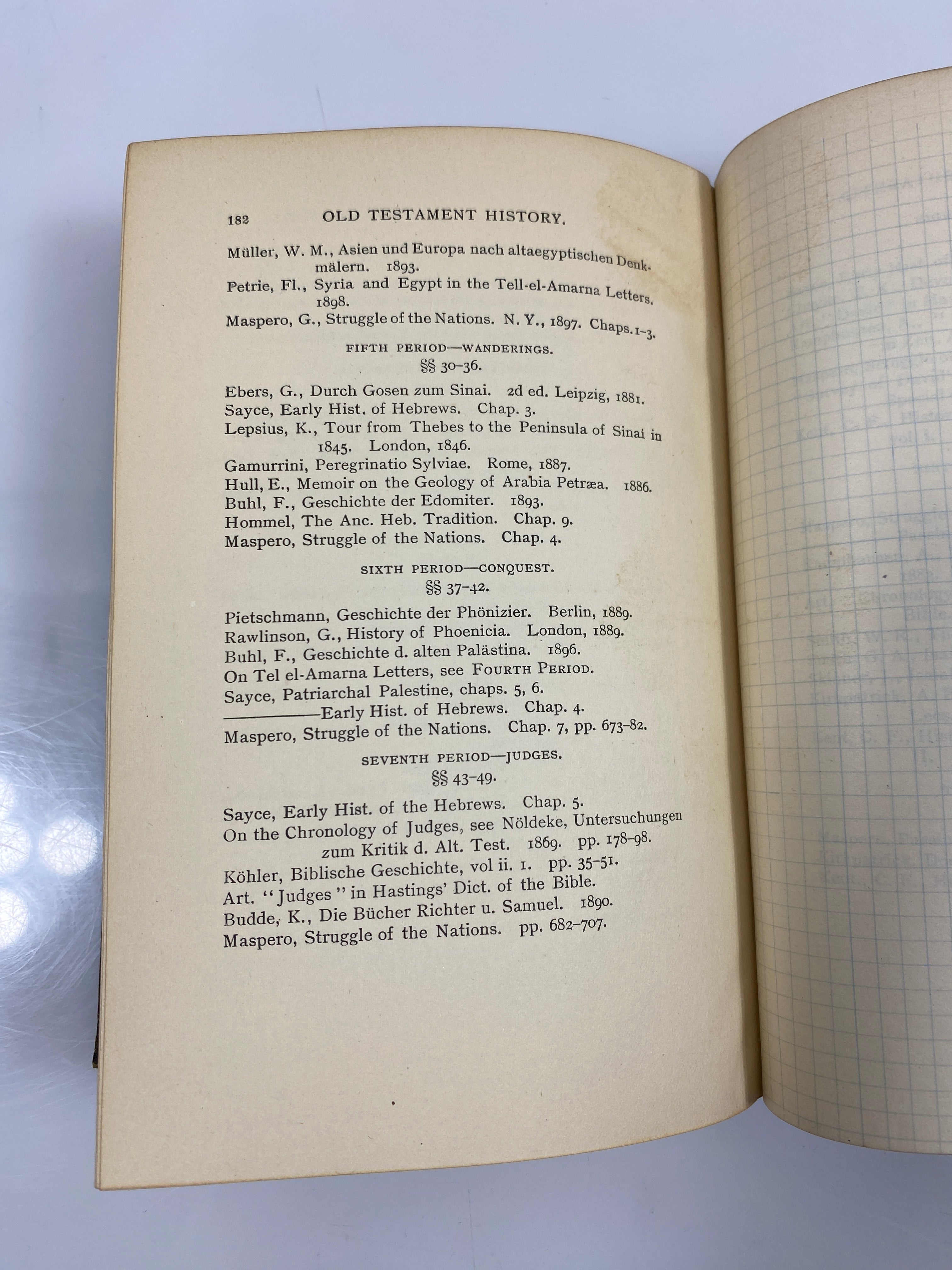 A Syllabus of Old Testament History by Price 7th Ed. 1908 HC
