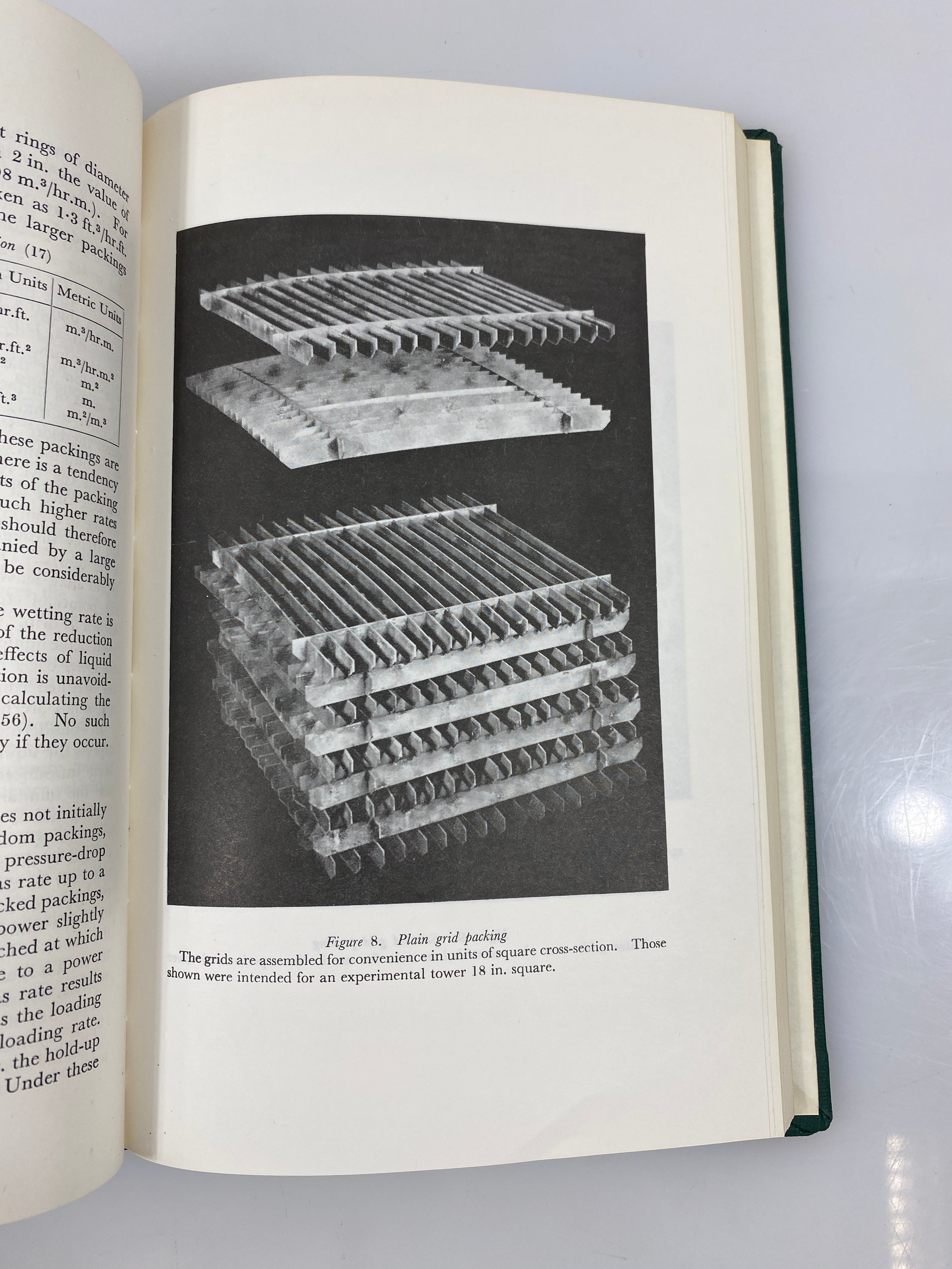 Absorption Towers by Morris/Jackson 1st Ed. 1953 HC