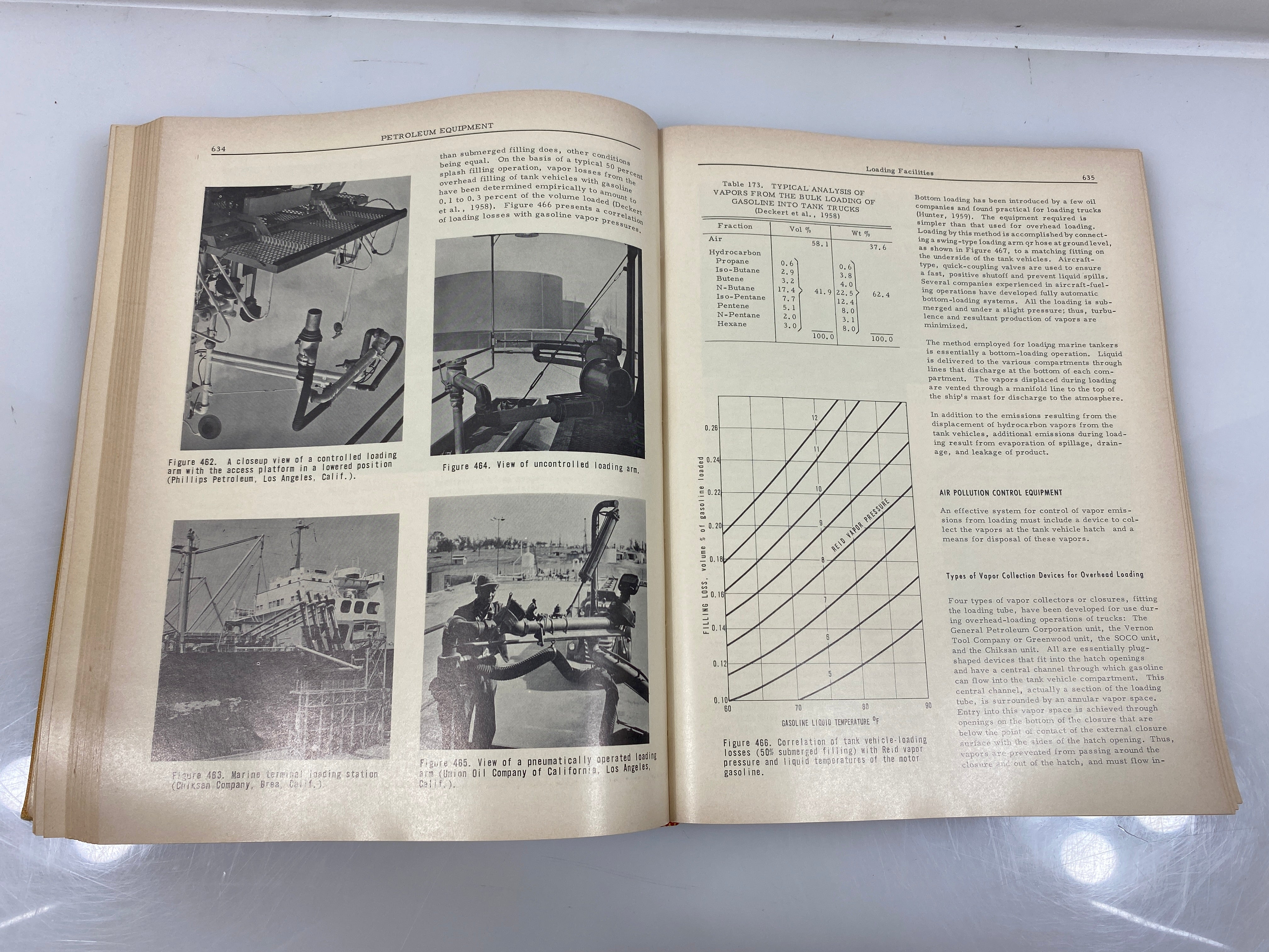 Air Pollution Engineering Manual by Danielson 1967 HC