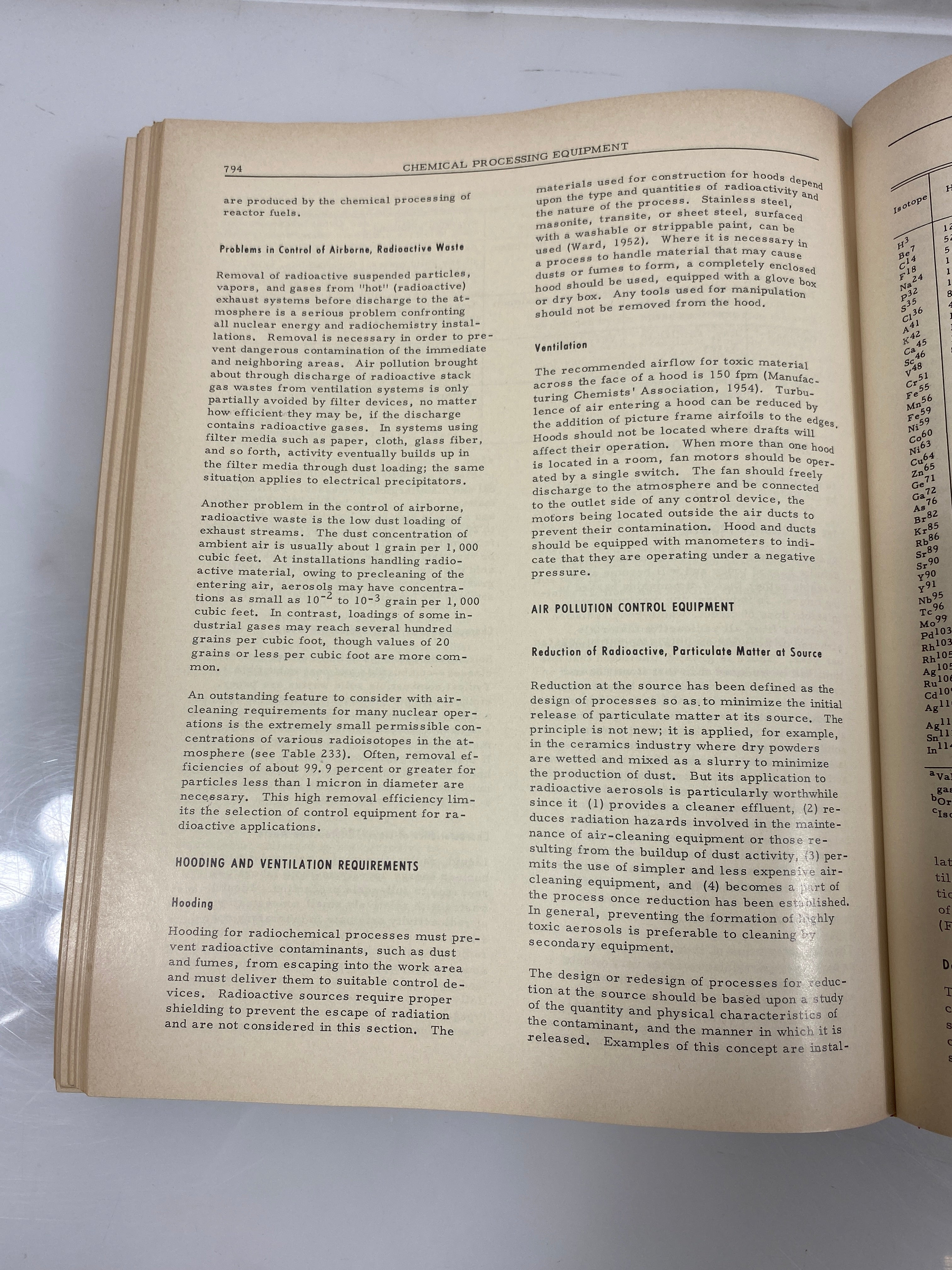 Air Pollution Engineering Manual by Danielson 1967 HC