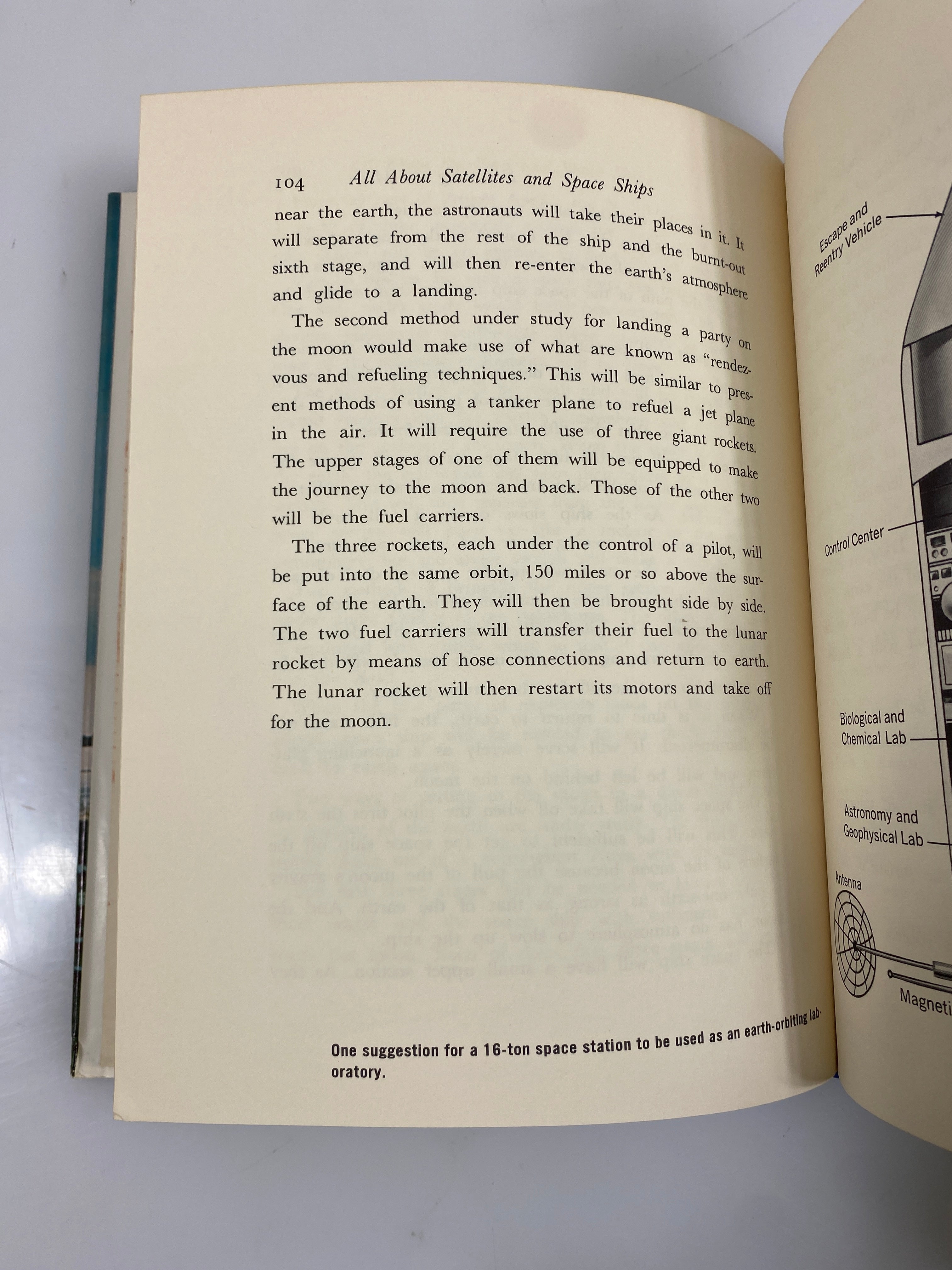 All About Satellites & Space Ships David Dietz Random House 1962 HCDJ