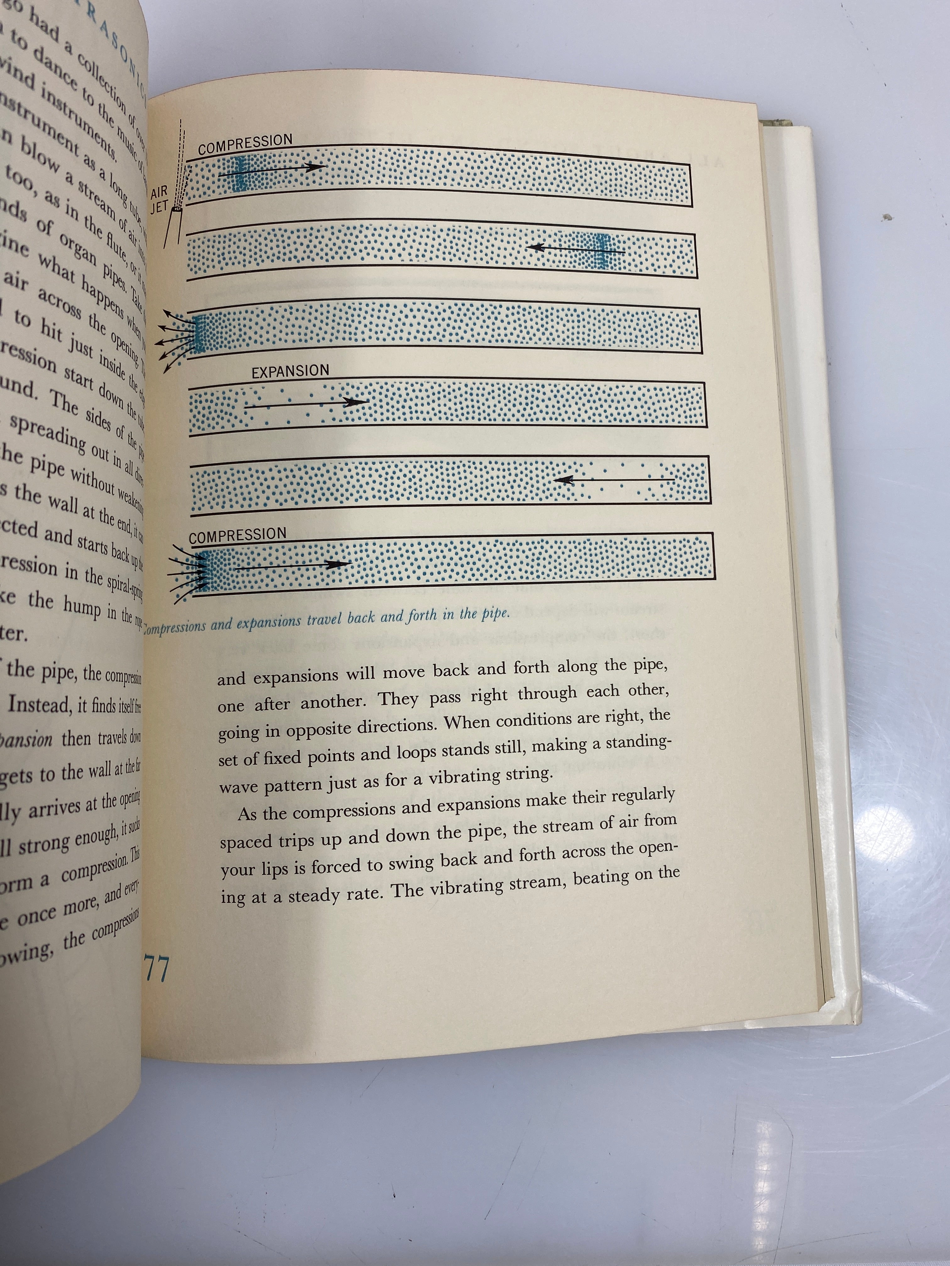 All About Sound and Ultrasonics Ira M. Freeman Random House 1961 HCDJ