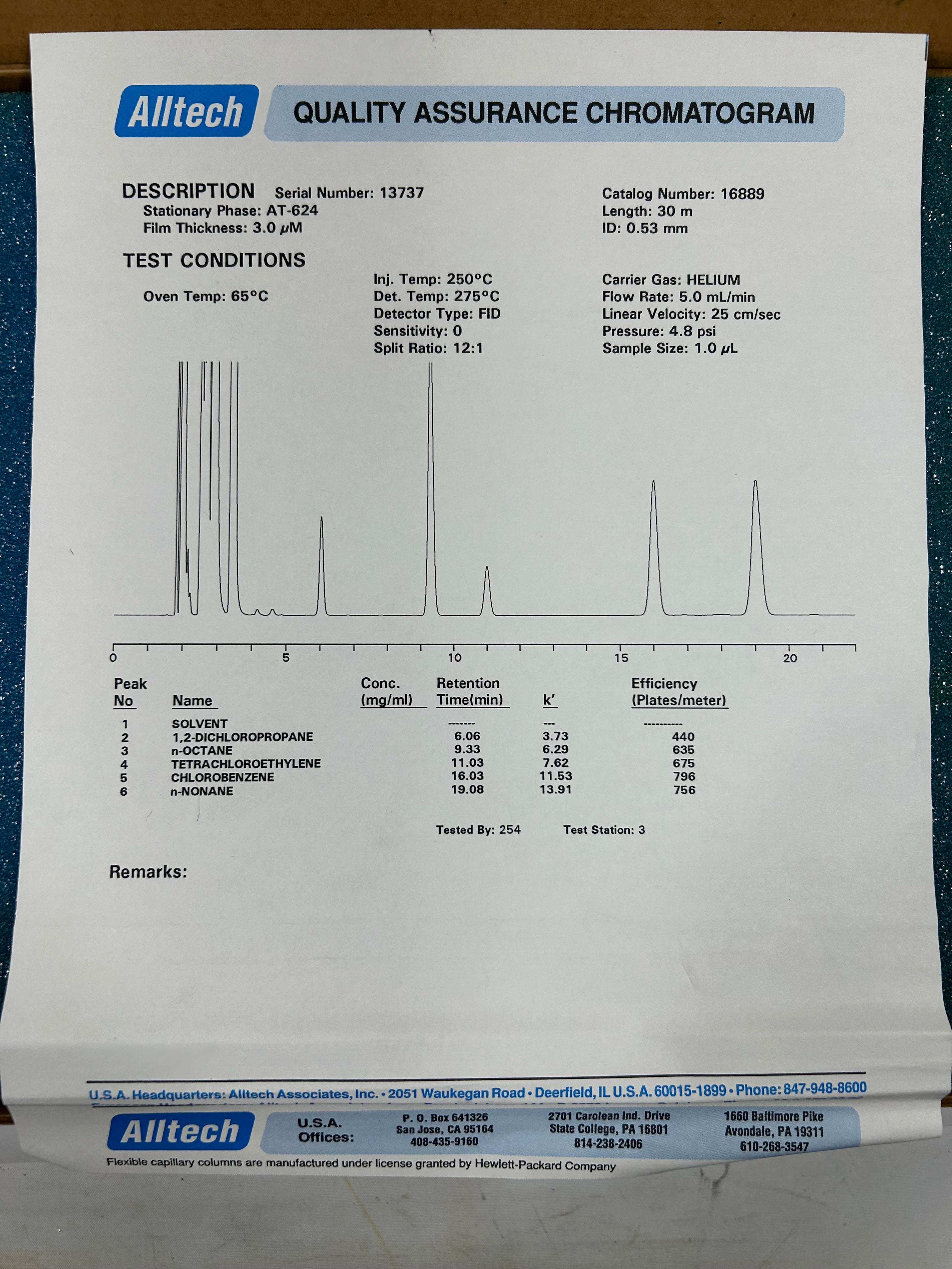 Alltech Heliflex Capillary Column *New in Package*