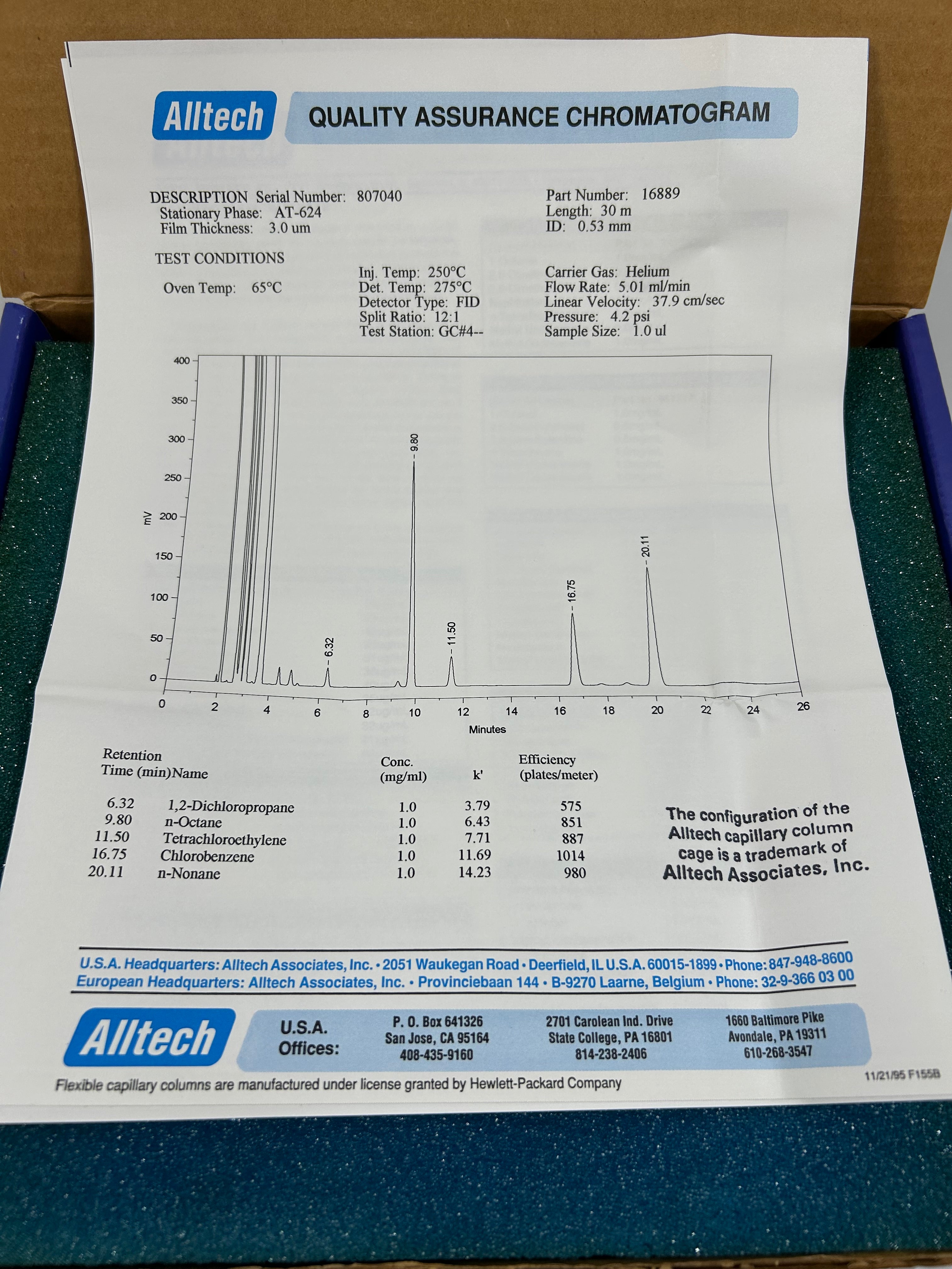 Alltech Heliflex Capillary Column *Used*