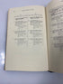 American Drinking Practices by Cahalan/Cisin/Crossley Ex-library 1969 HC