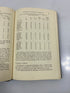 American Drinking Practices by Cahalan/Cisin/Crossley Ex-library 1969 HC