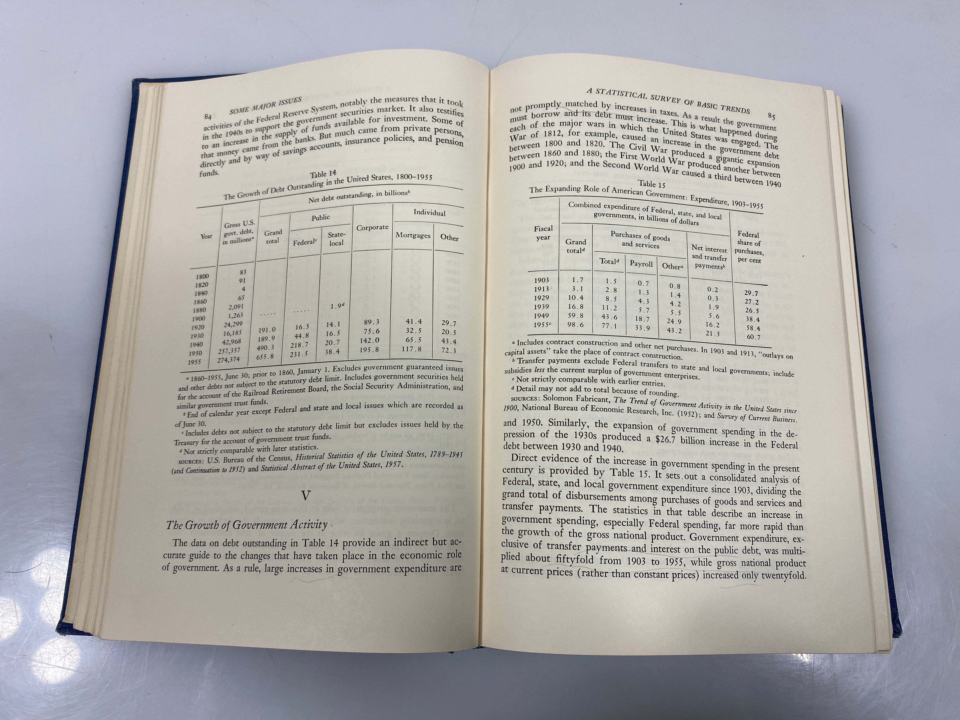 American Economic History by Seymour Harris Ex-library 1961 HC