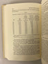 American Learned Societies by Joseph Kiger 1963 1st Edition HC DJ