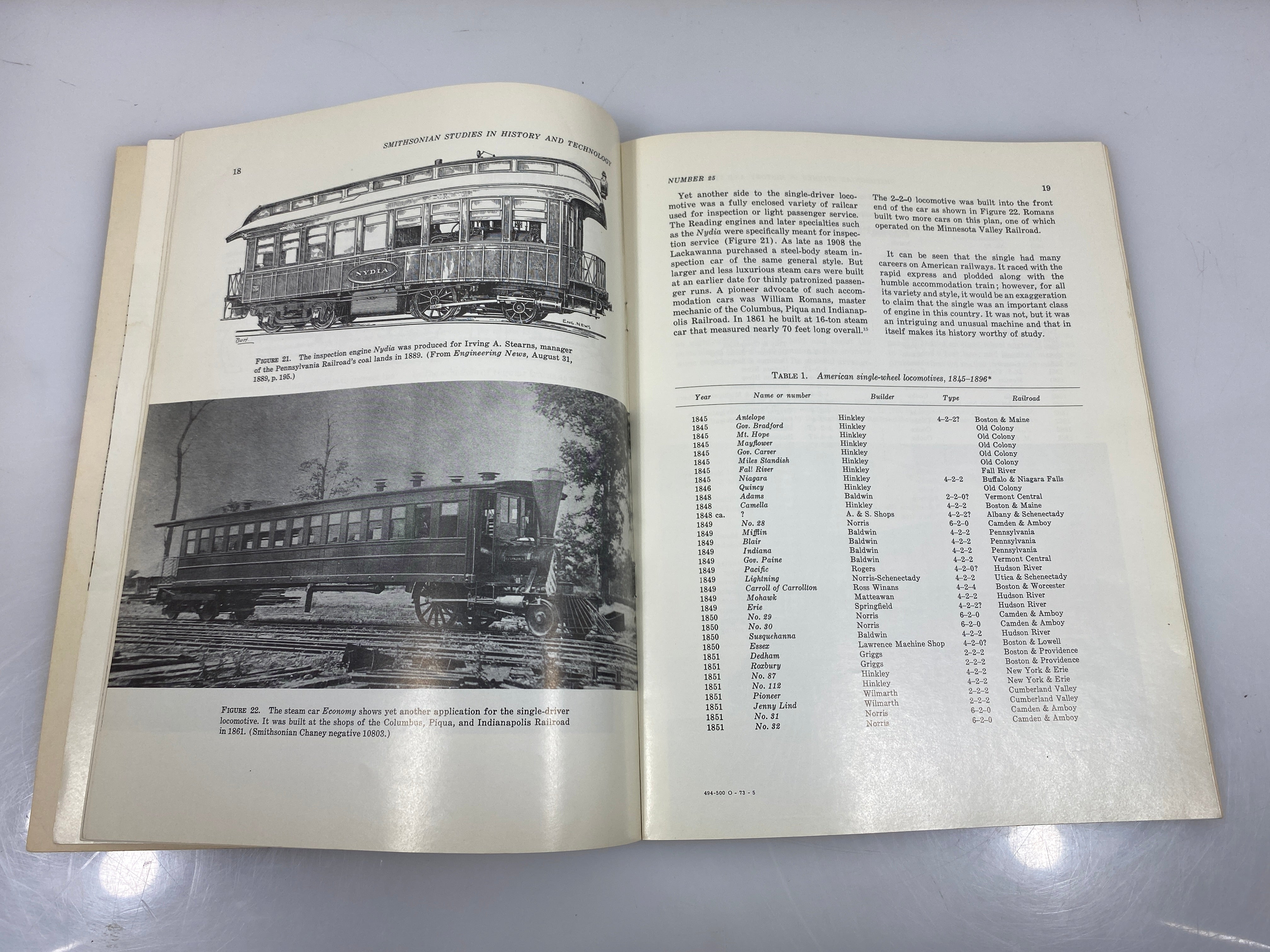 American Single Locomotives and the Pioneer by White, Jr. 1973 SC