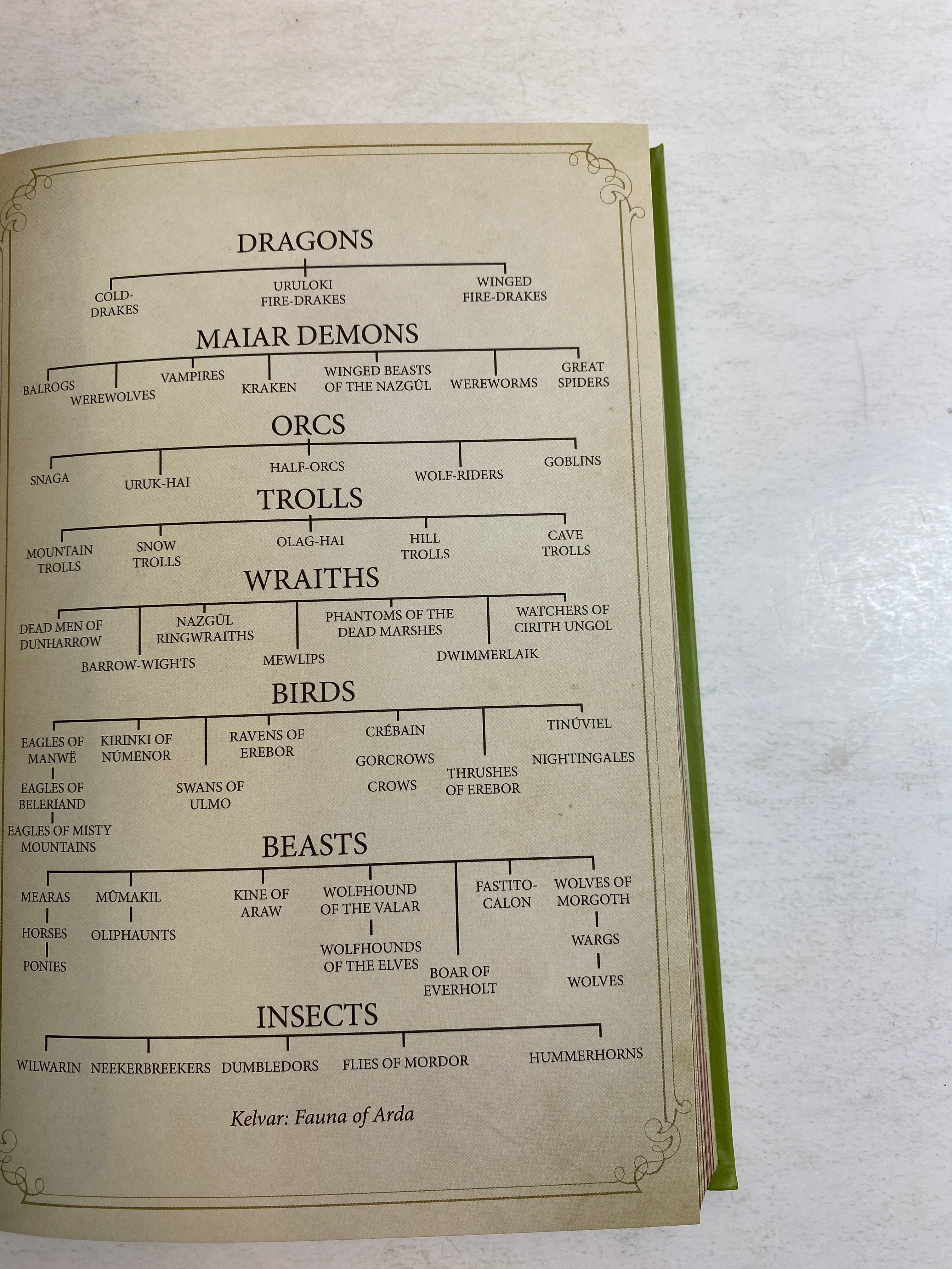 An Atlas of Tolkien David Day 2015