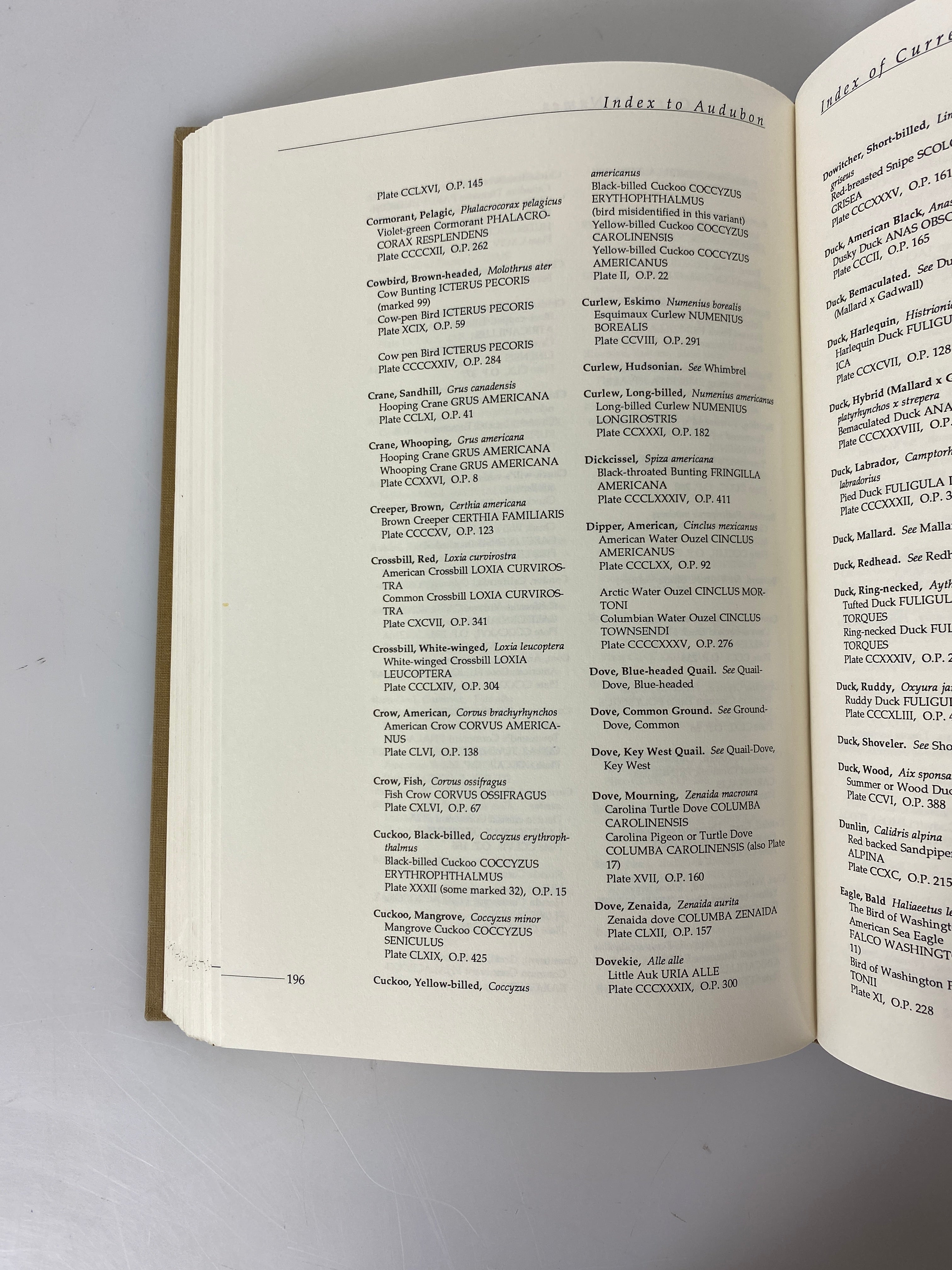 An Index and Guide to Audubon's Birds of America by Low Ex-library 1988 HC