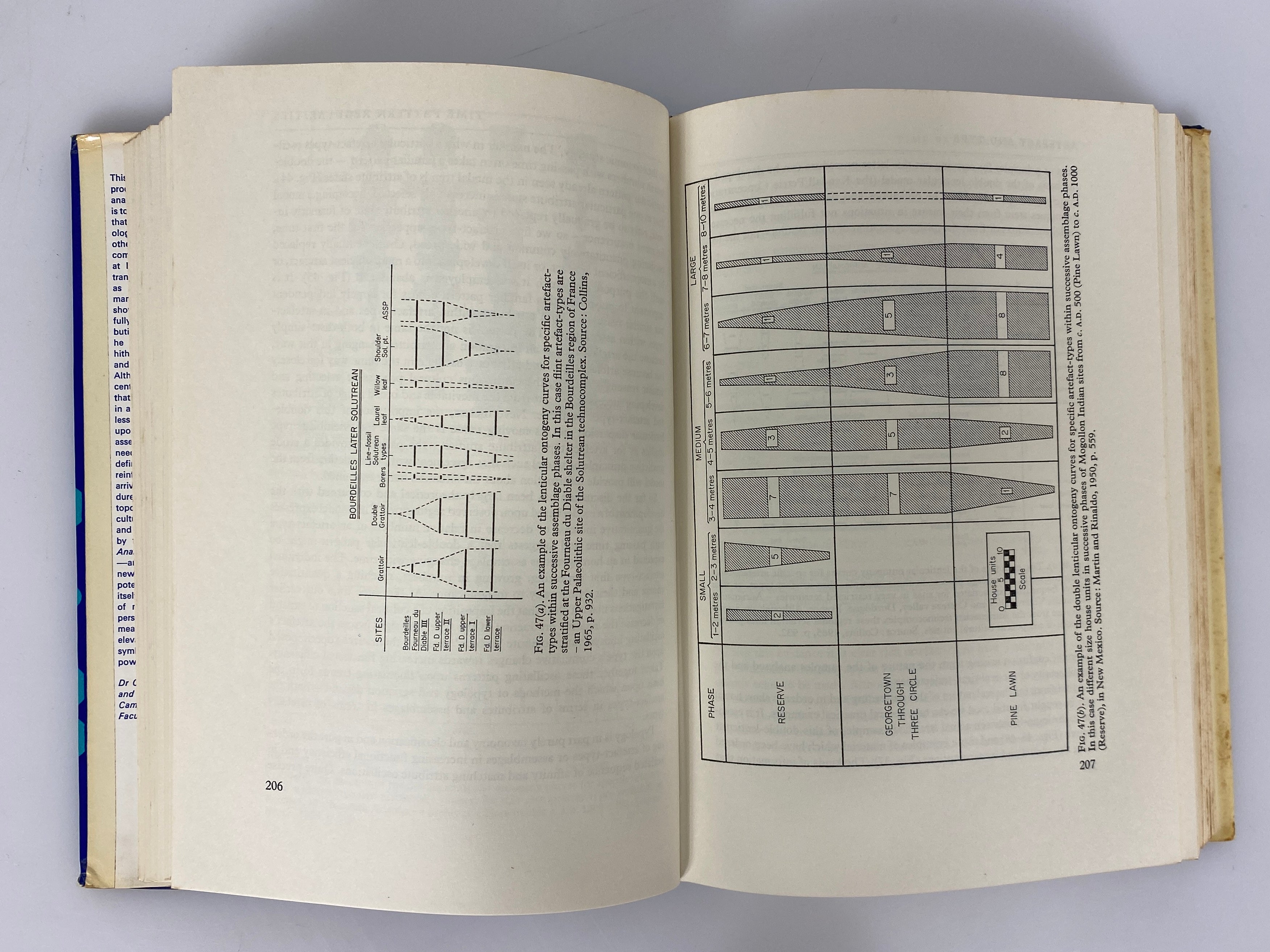 Analytical Archaeology by David L. Clarke 1968 HC DJ