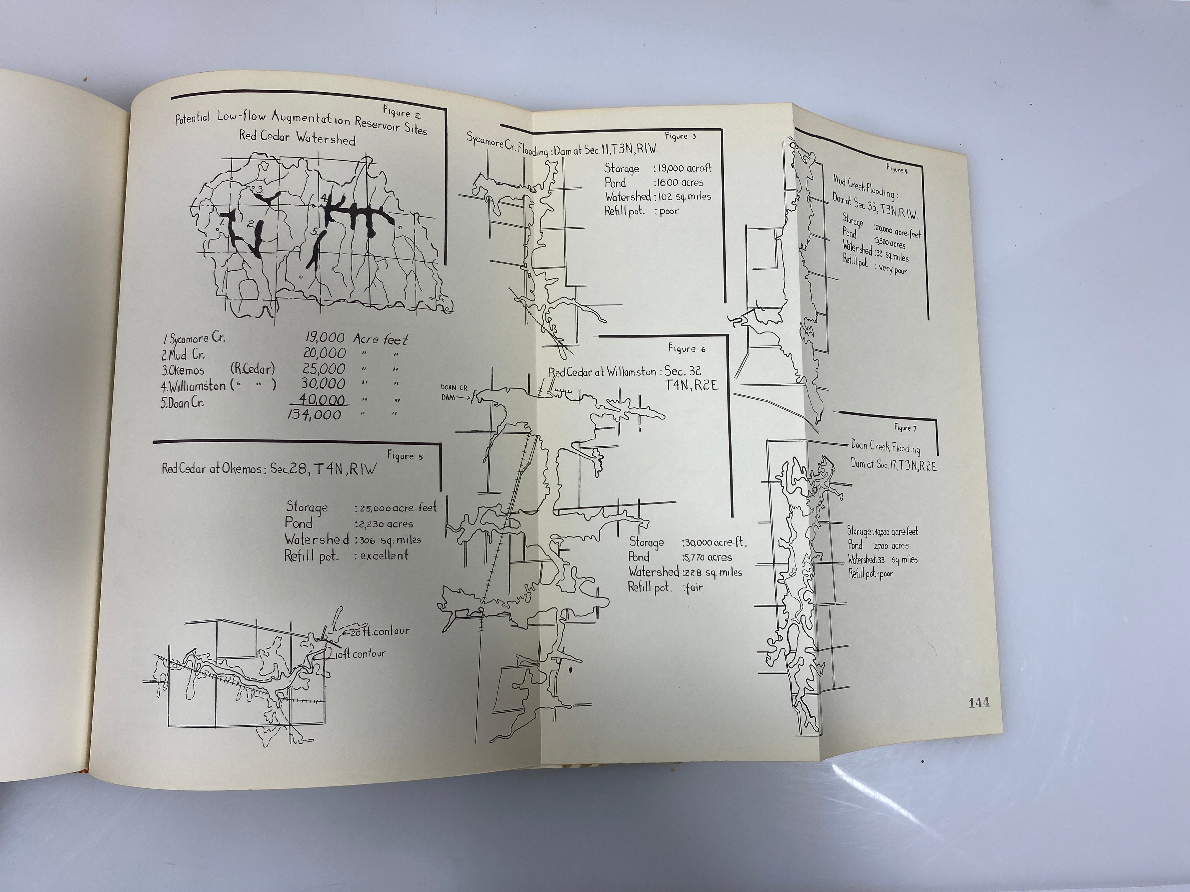 Anatomy of a Watershed Red Cedar River 1964 HC