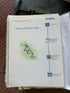 Applied Biosystems 7900HT Fast Real-Time PCR System