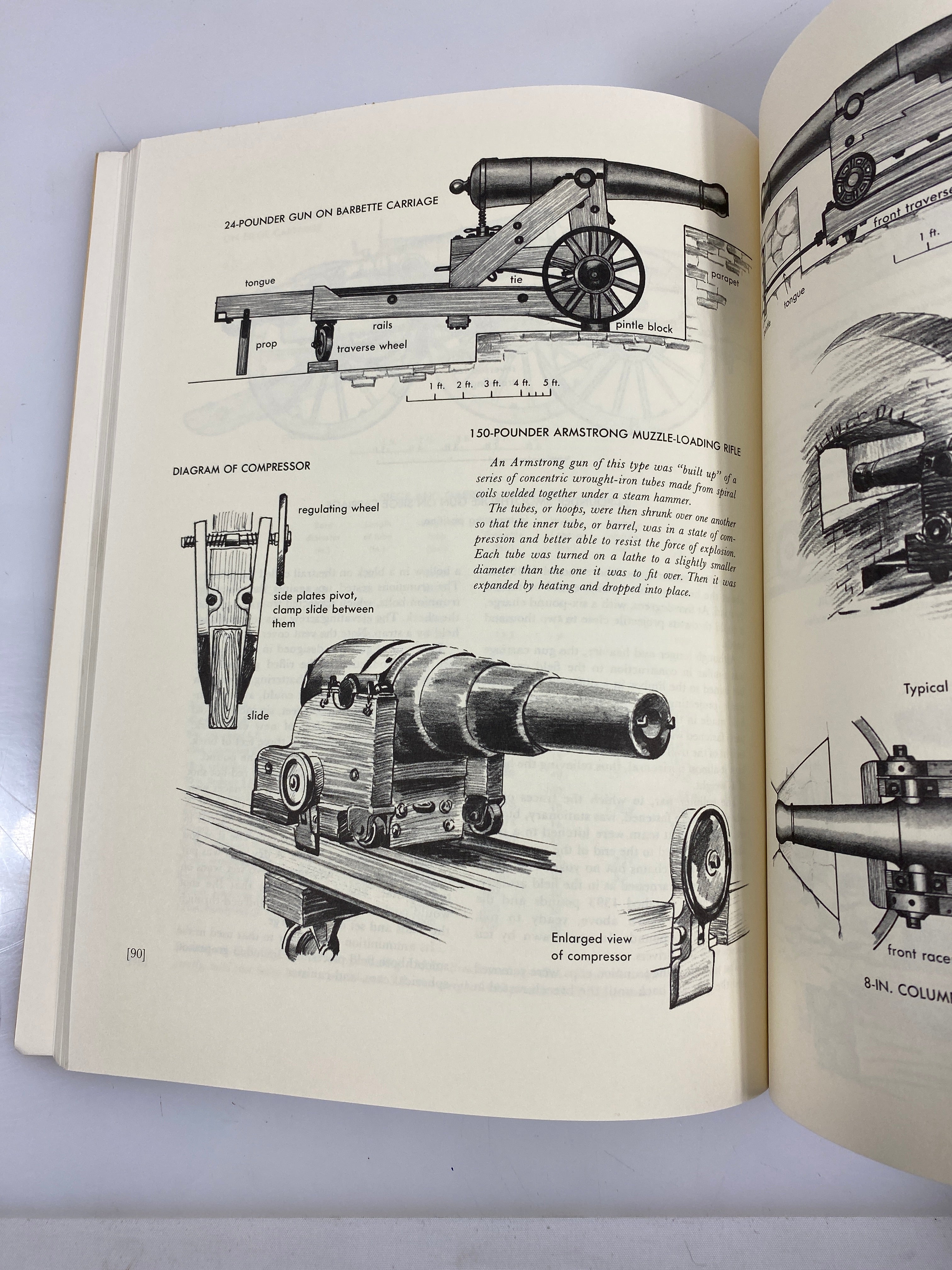 Arms and Equipment of the Civil War Jack Coggins 1990 SC