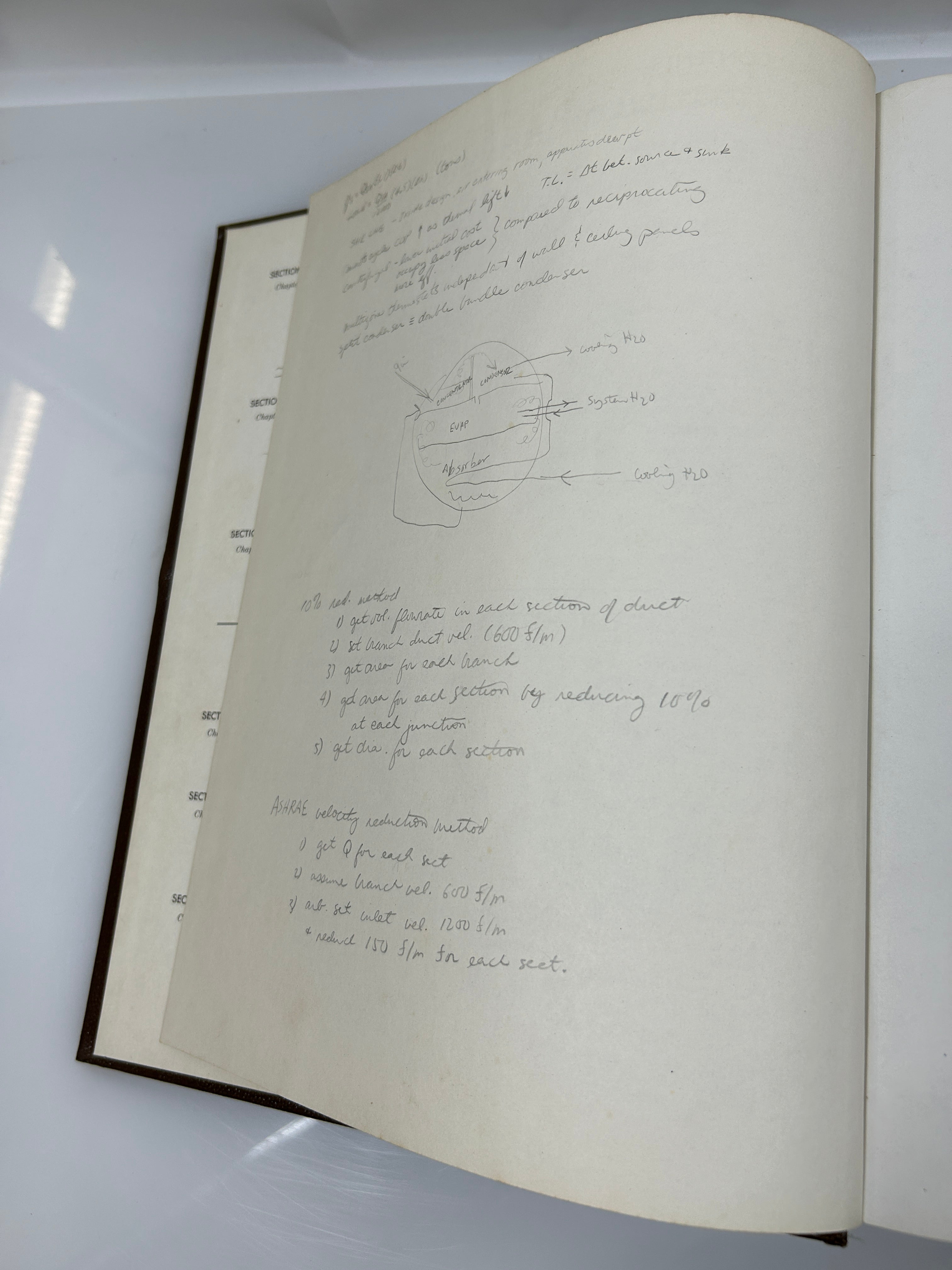 ASHRAE Handbook & Product Directory 1975 Equipment HVAC Vintage HC