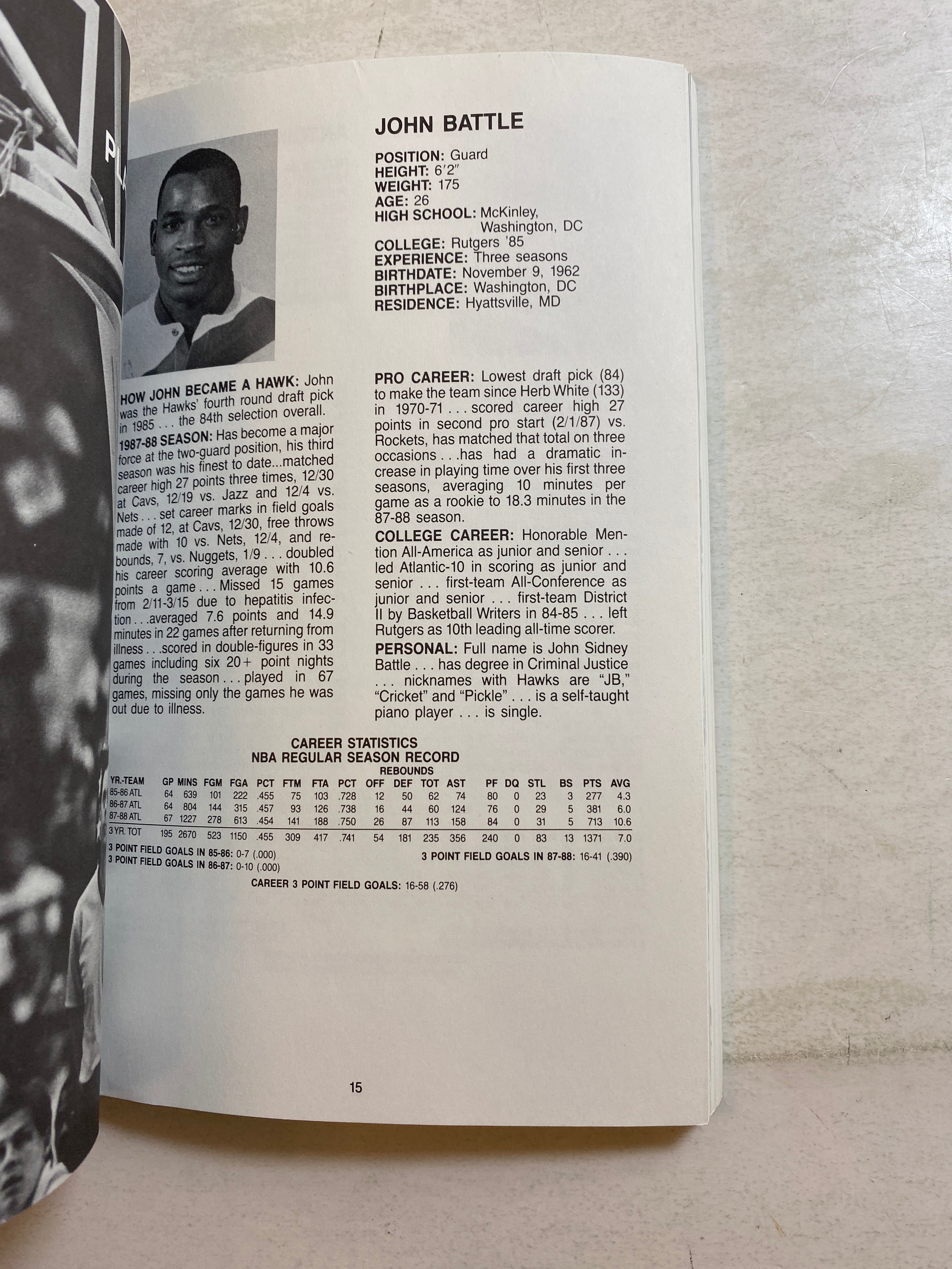 Atlanta Hawks NBA Media Guide 1988-1989