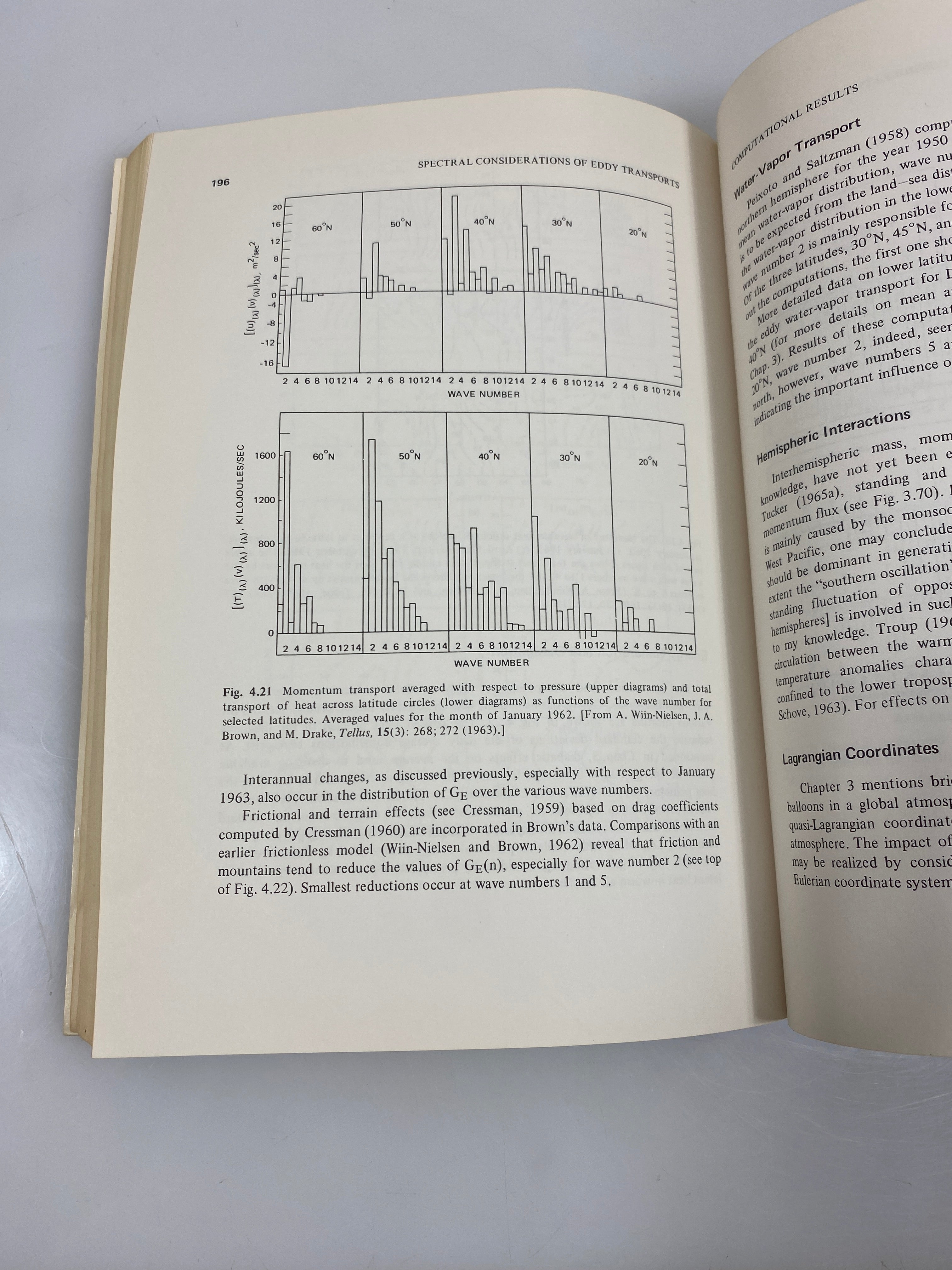 Atmospheric Transport Processes by Reiter Part 1 1969 SC