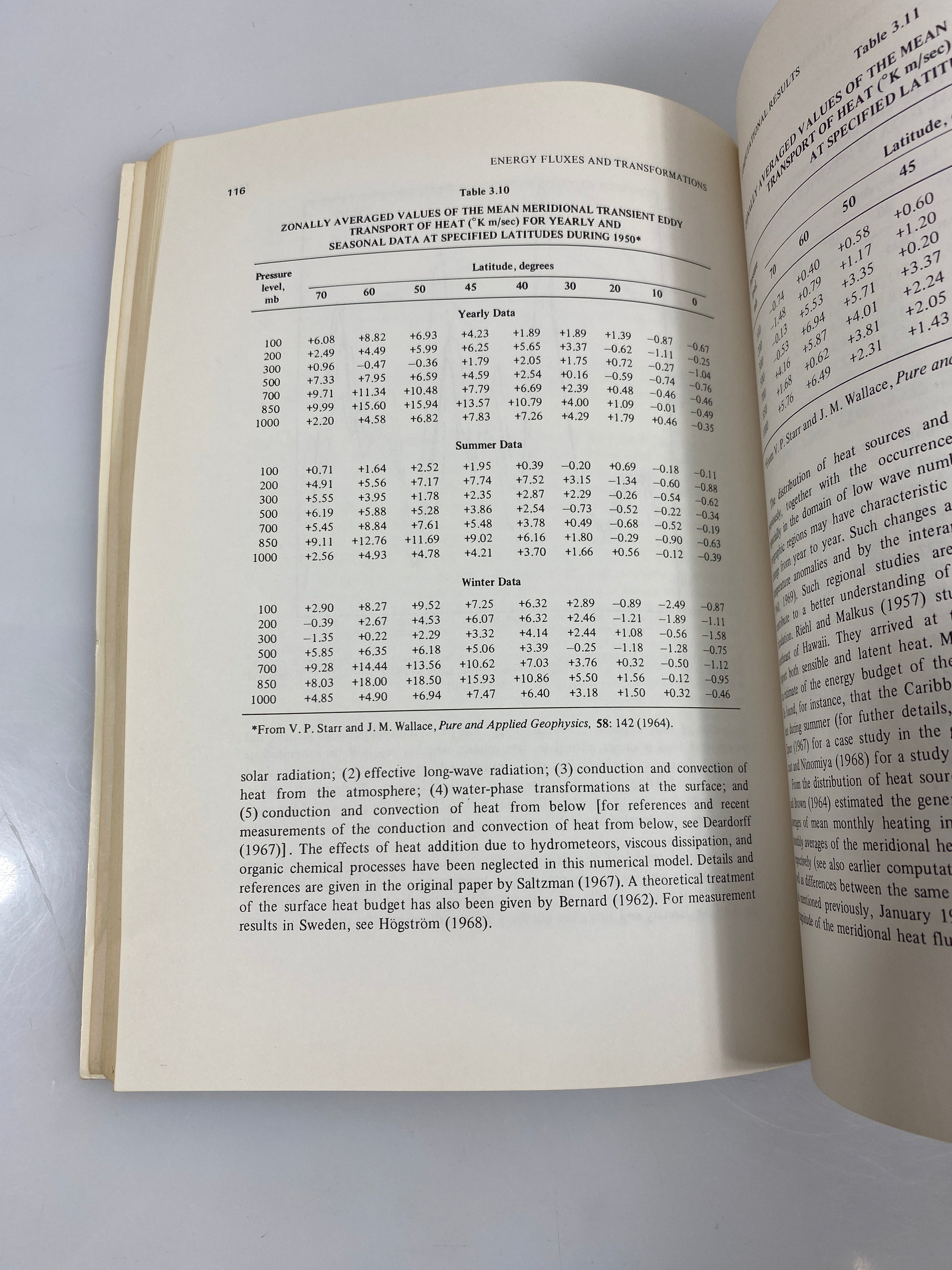 Atmospheric Transport Processes by Reiter Part 1 1969 SC